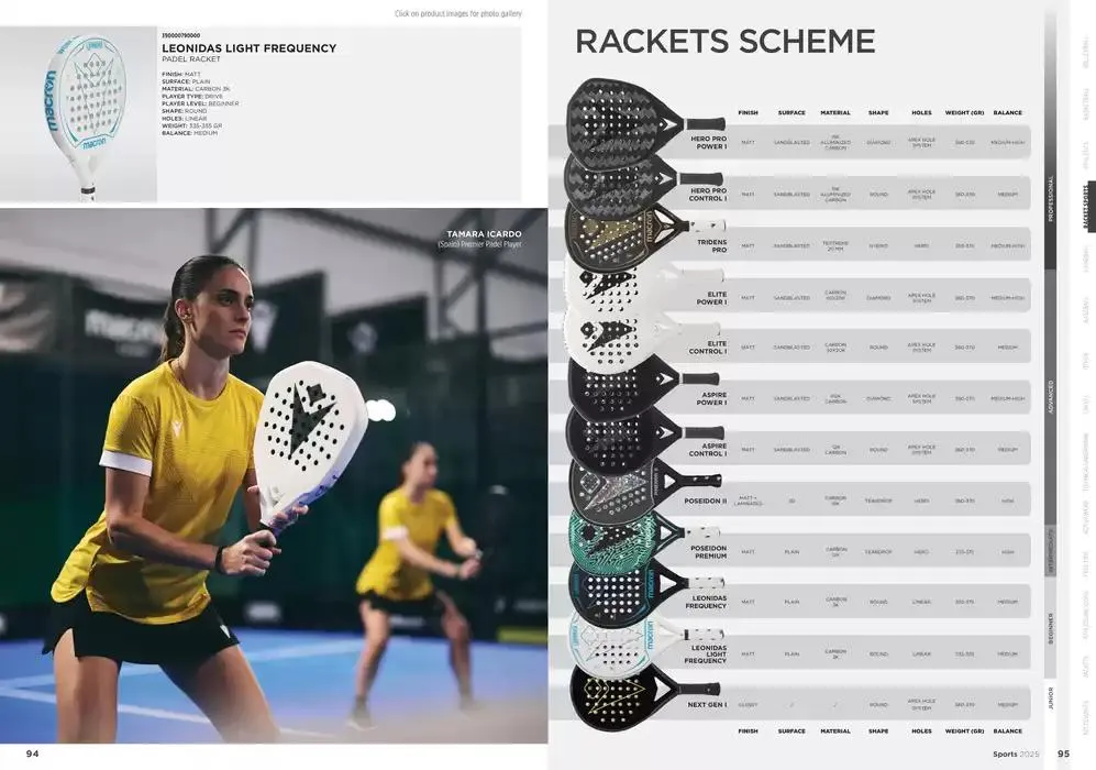 Sports 2025 catalogue da 11 febbraio a 31 dicembre di 2025 - Pagina del volantino 49