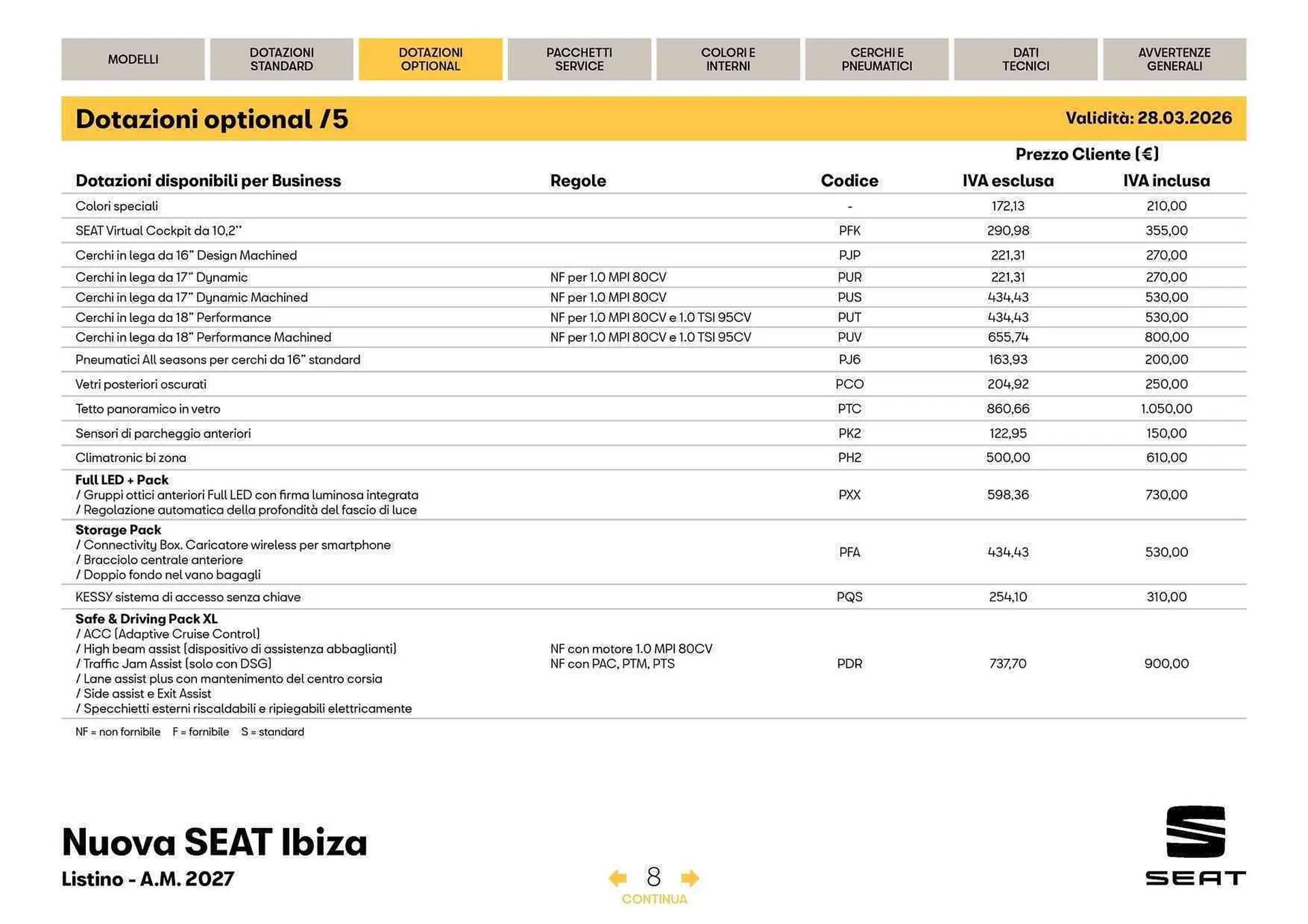 Volantino SEAT da 3 aprile a 31 dicembre di 2026 - Pagina del volantino 9