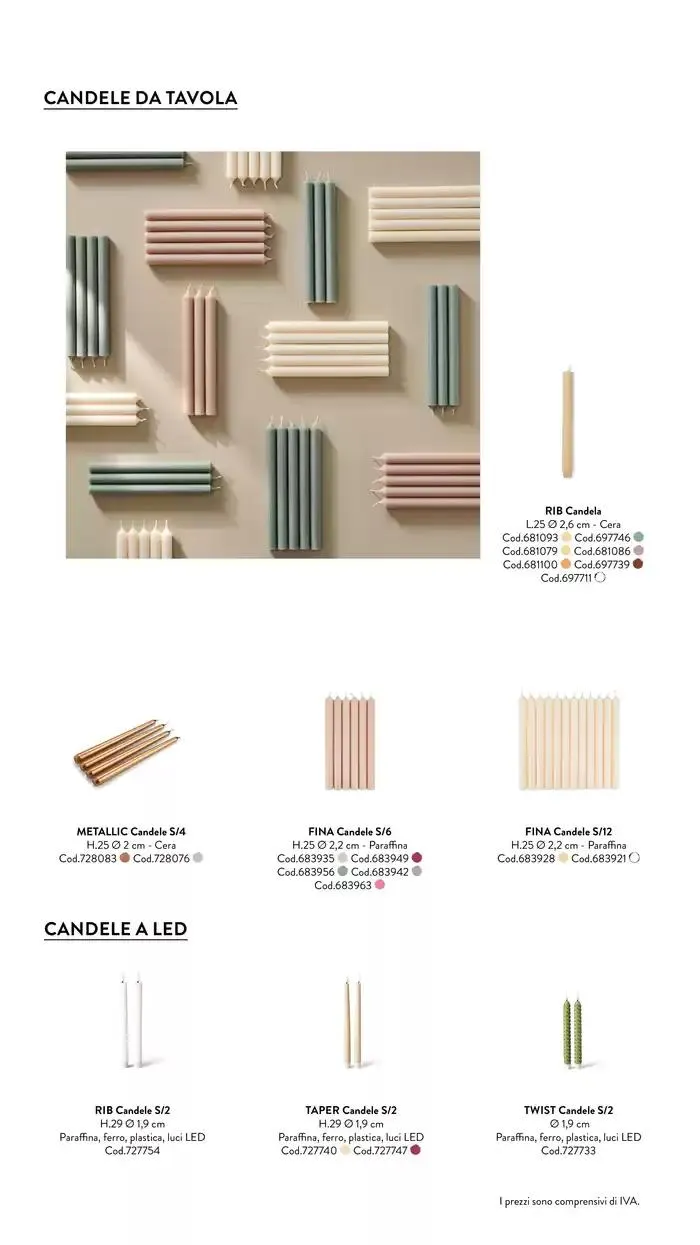 Casa business da 7 gennaio a 31 gennaio di 2025 - Pagina del volantino 97