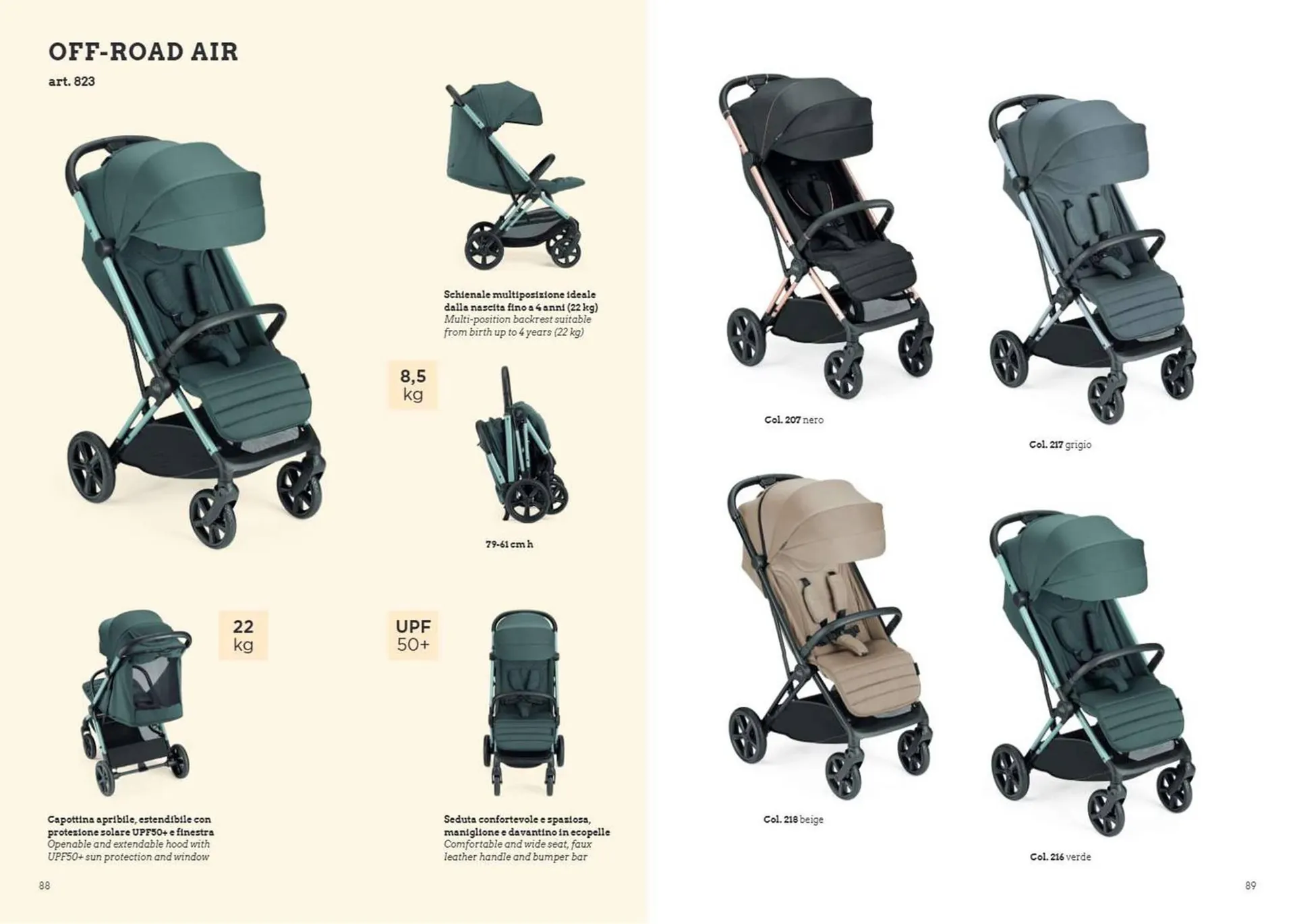 Volantino Cam da 7 gennaio a 31 dicembre di 2025 - Pagina del volantino 45