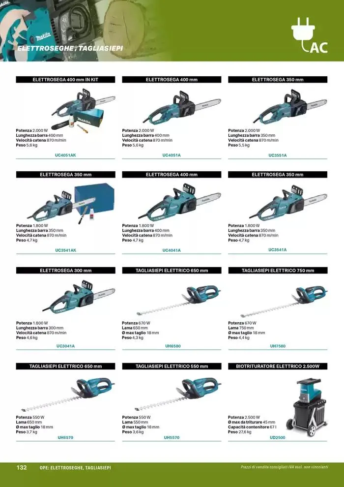 Planet da 1 ottobre a 30 marzo di 2025 - Pagina del volantino 134