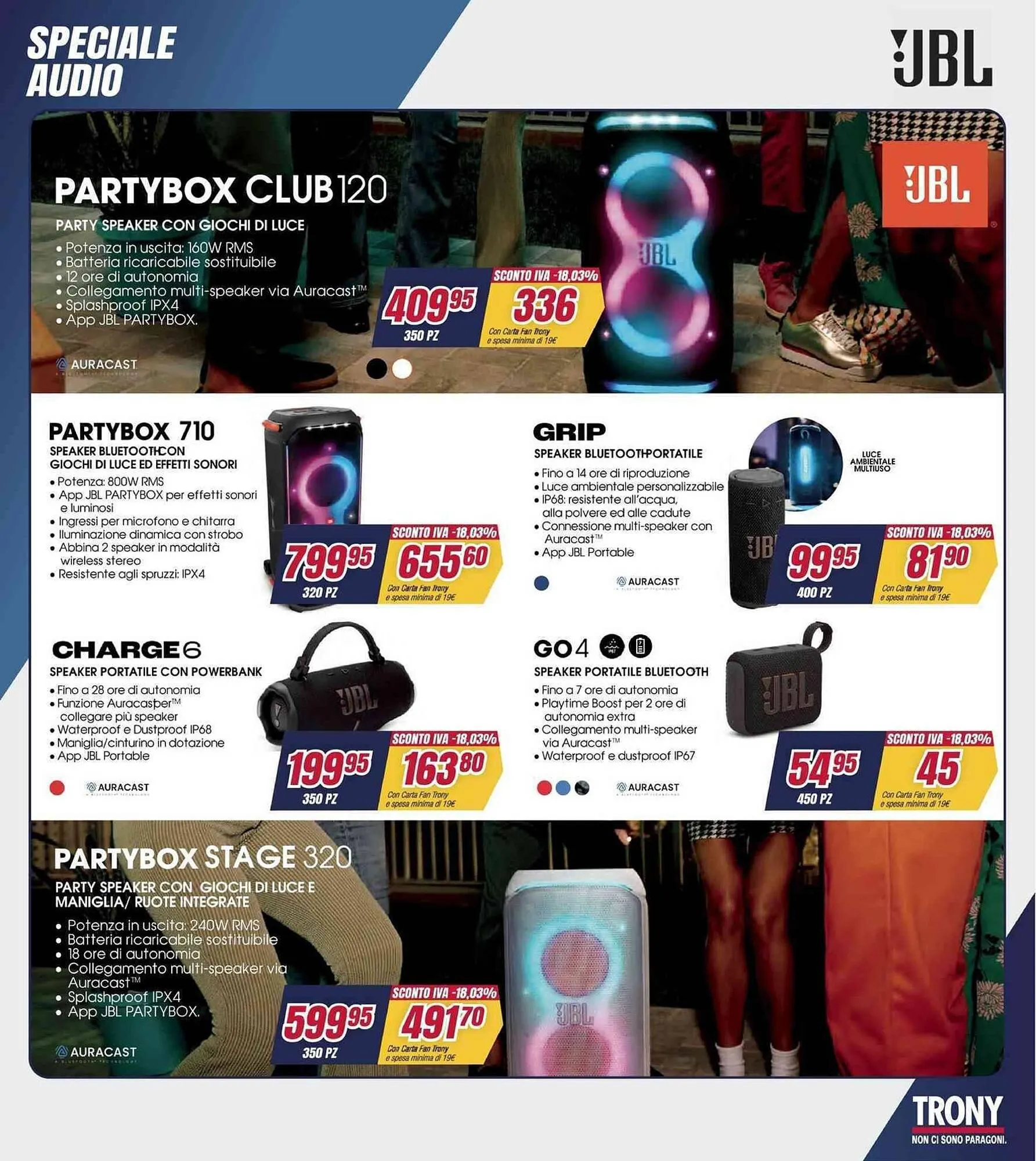 Volantino Trony da 2 aprile a 16 aprile di 2026 - Pagina del volantino 32