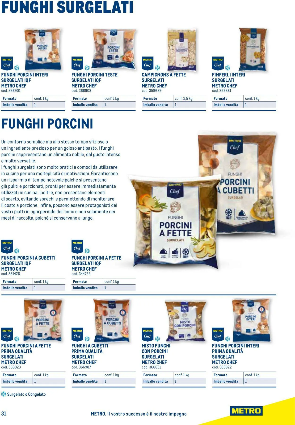 Metro Volantino attuale da 26 ottobre a 26 ottobre di 2024 - Pagina del volantino 31