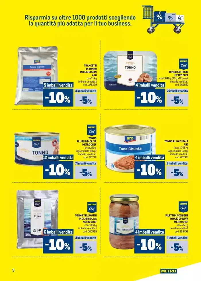 + Compri - Paghi dal 1.05 al 9.07 da 2 maggio a 9 luglio di 2025 - Pagina del volantino 5