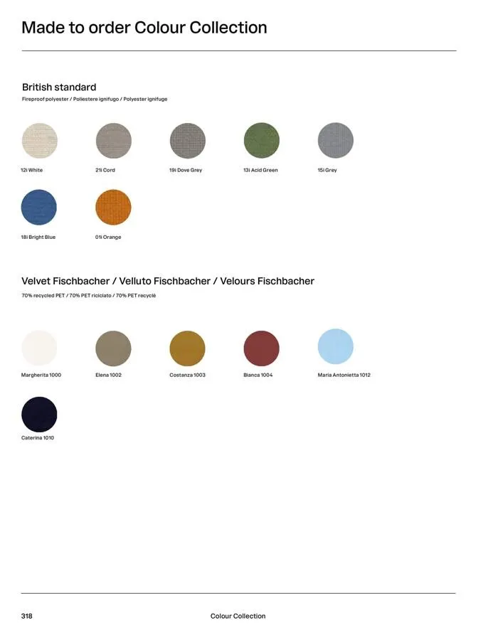 Outdoor collection! da 3 novembre a 31 dicembre di 2024 - Pagina del volantino 320