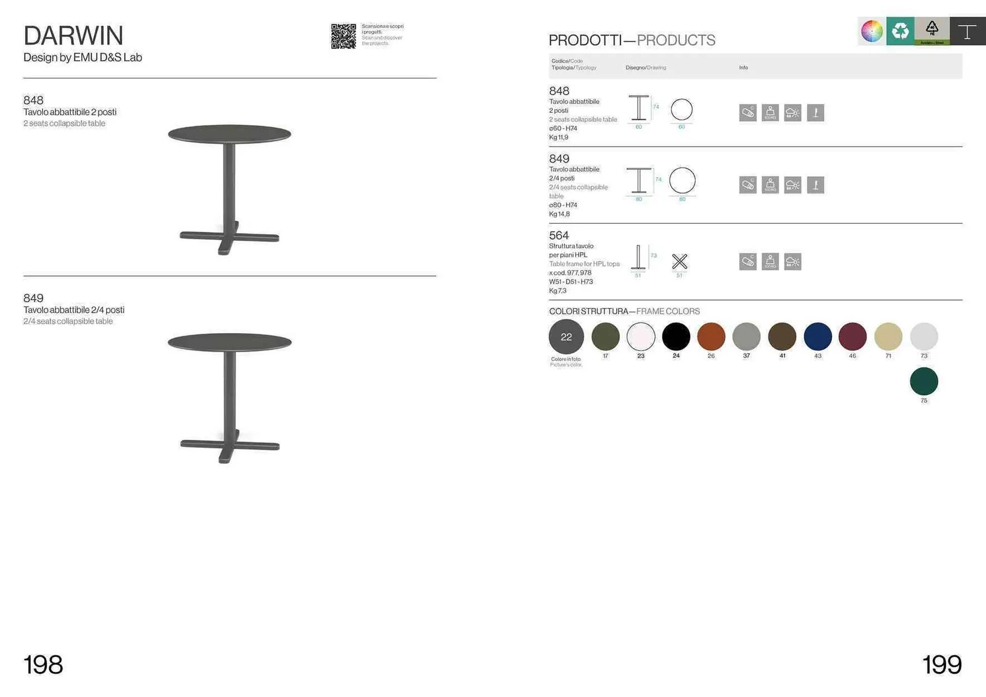 Volantino Emu da 13 settembre a 31 dicembre di 2025 - Pagina del volantino 101