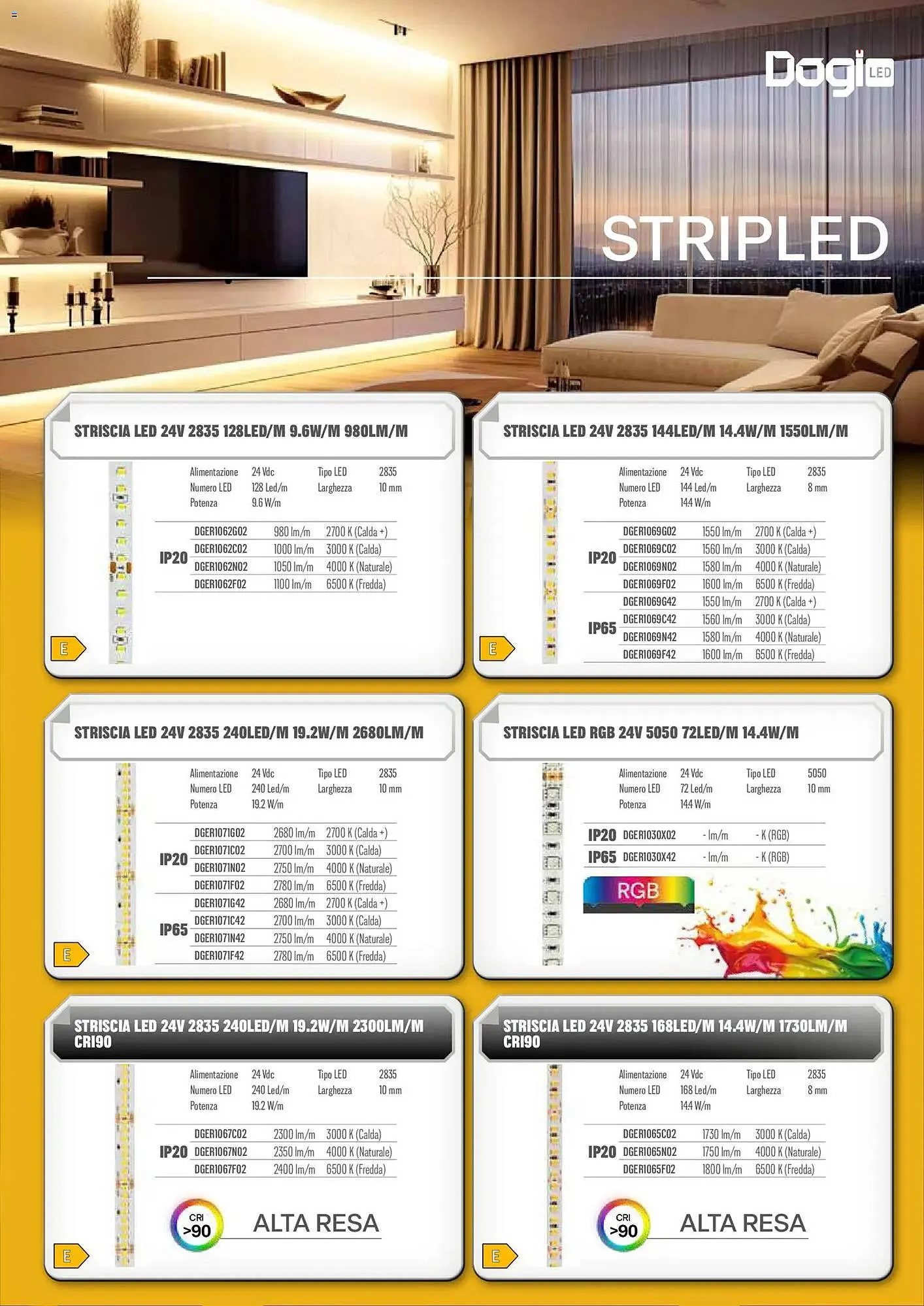 Volantino Gbc da 6 febbraio a 31 maggio di 2026 - Pagina del volantino 14