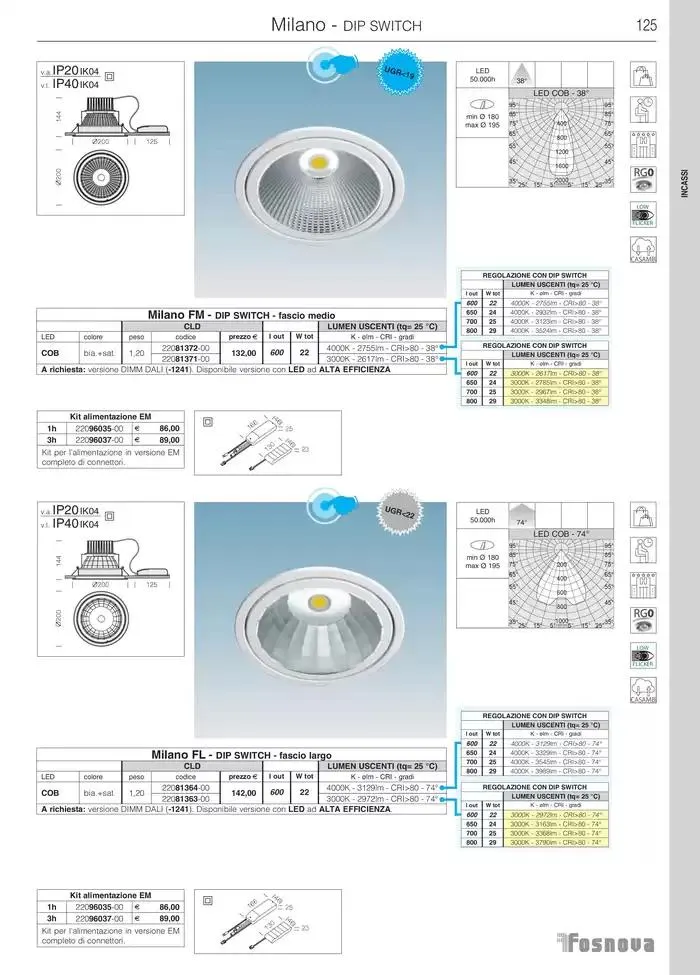 Fosnova LED 24/25 da 16 gennaio a 31 ottobre di 2025 - Pagina del volantino 127