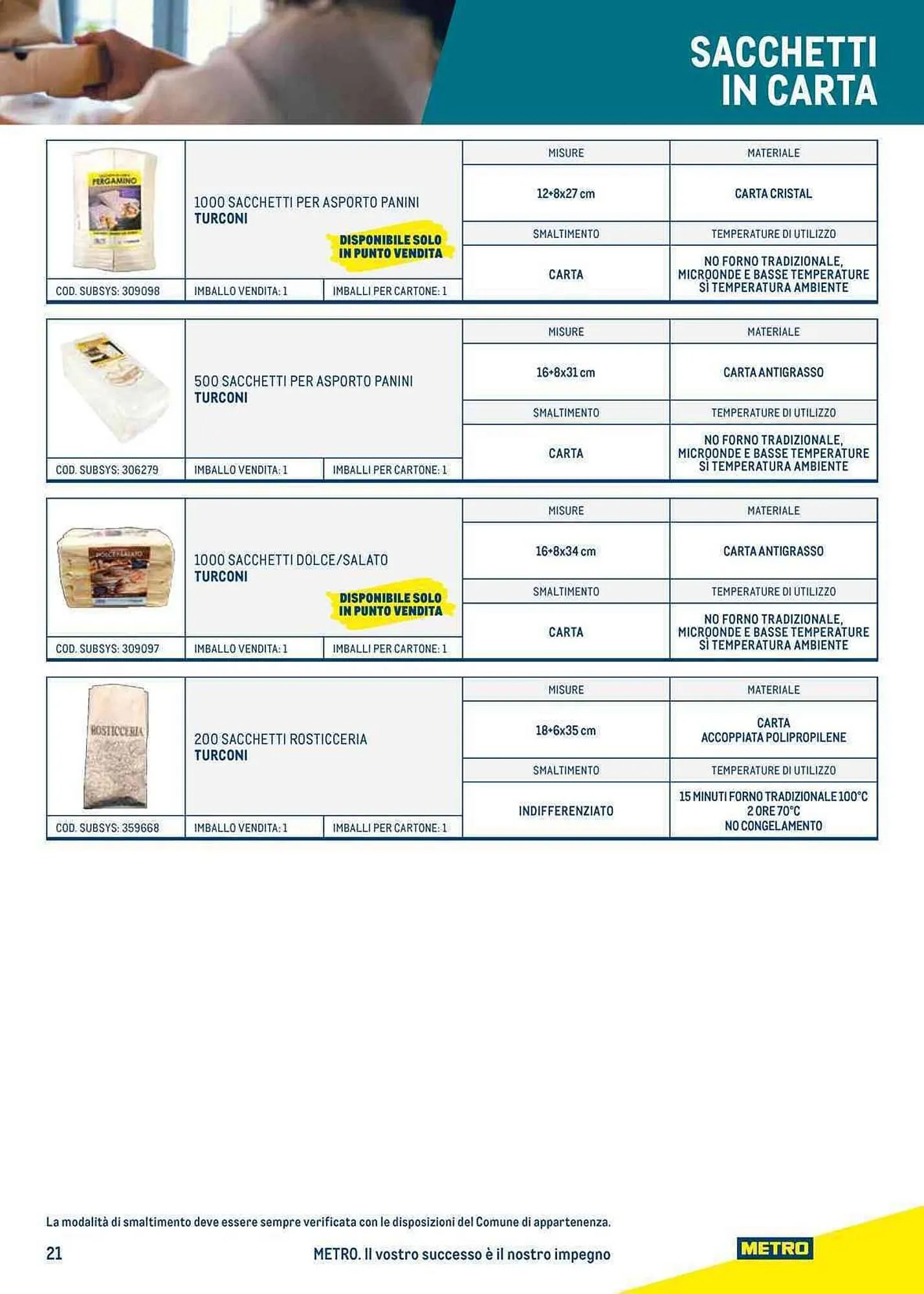 Volantino Metro da 27 luglio a 23 luglio di 2024 - Pagina del volantino 21