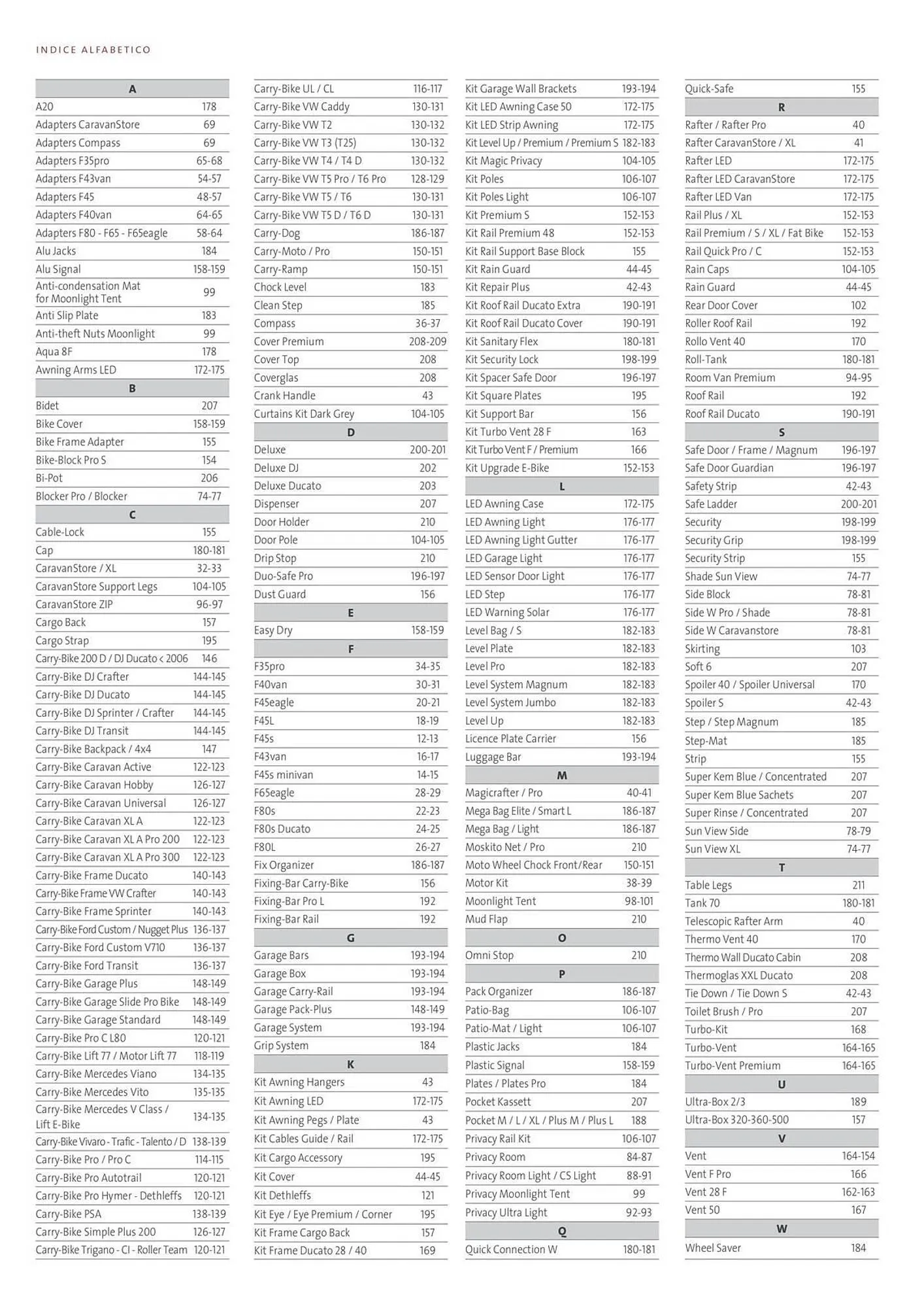 Volantino Fiamma da 14 gennaio a 31 dicembre di 2025 - Pagina del volantino 215