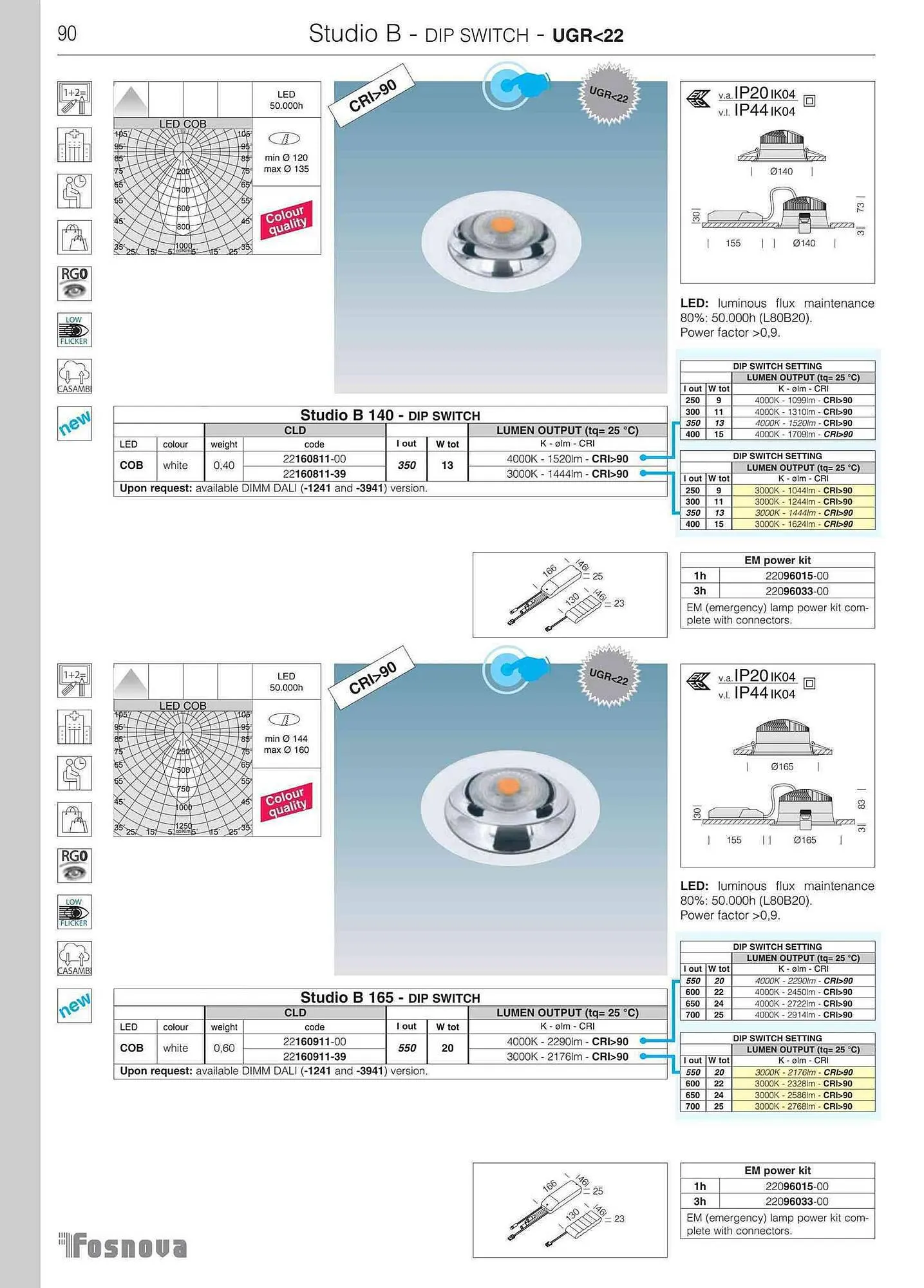 Volantino Disano da 12 giugno a 31 gennaio di 2024 - Pagina del volantino 92