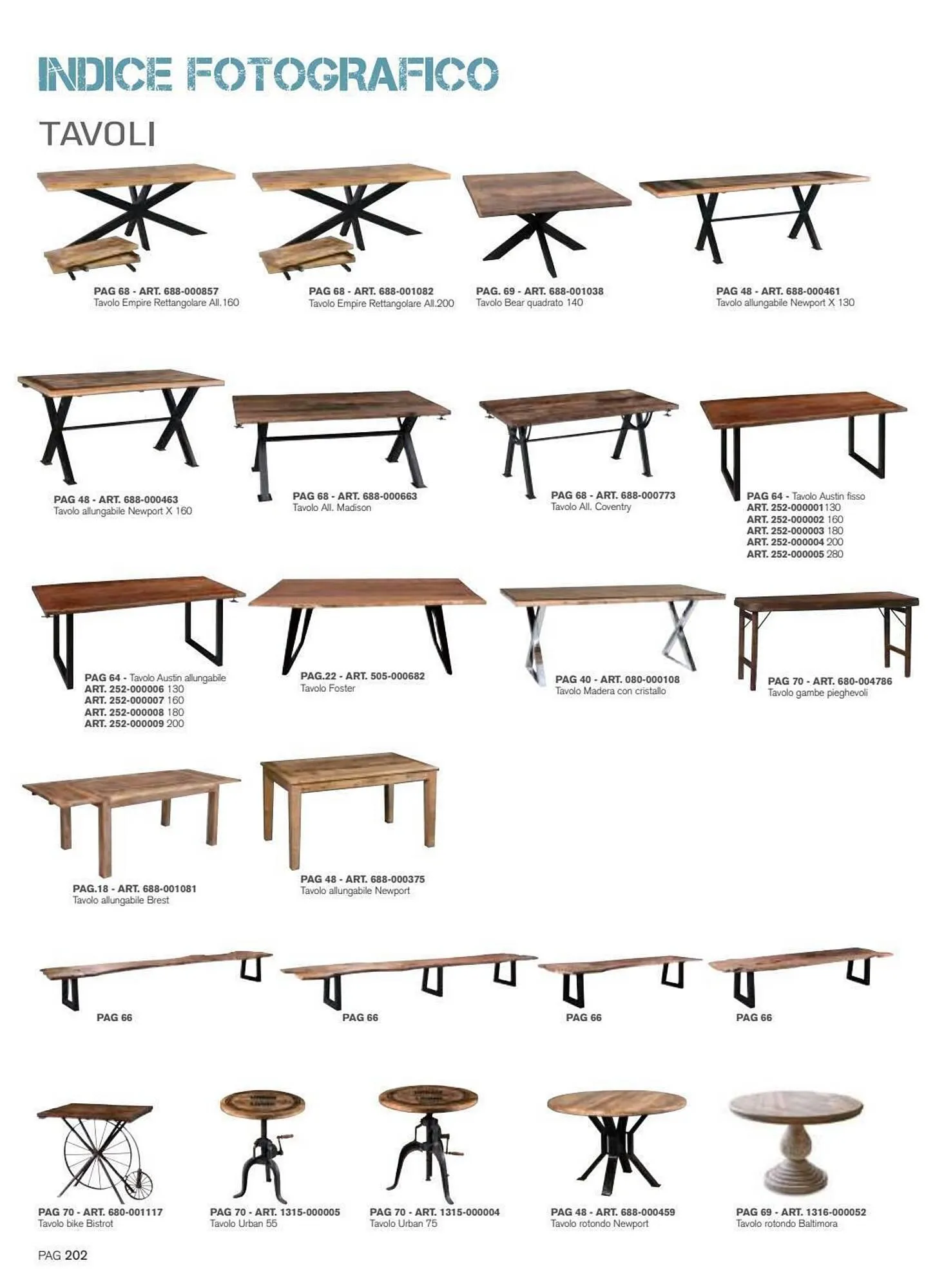 Volantino Hobby e Legno da 13 aprile a 31 maggio di 2025 - Pagina del volantino 202