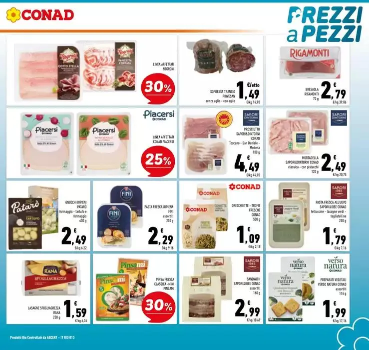 Prezzi a pezzi da 25 marzo a 7 aprile di 2025 - Pagina del volantino 13