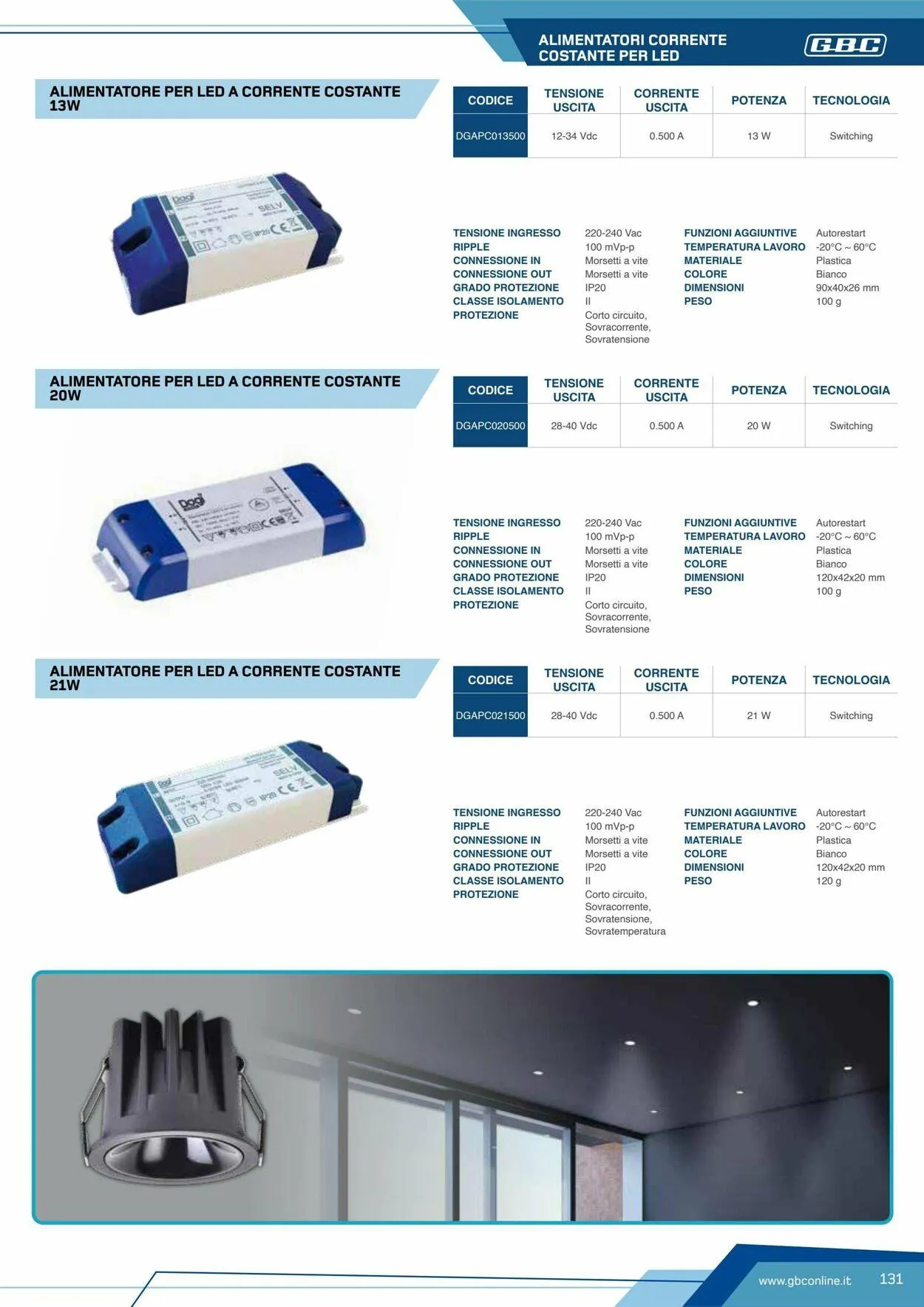 GBC Volantino attuale da 19 maggio a 2 giugno di 2025 - Pagina del volantino 131