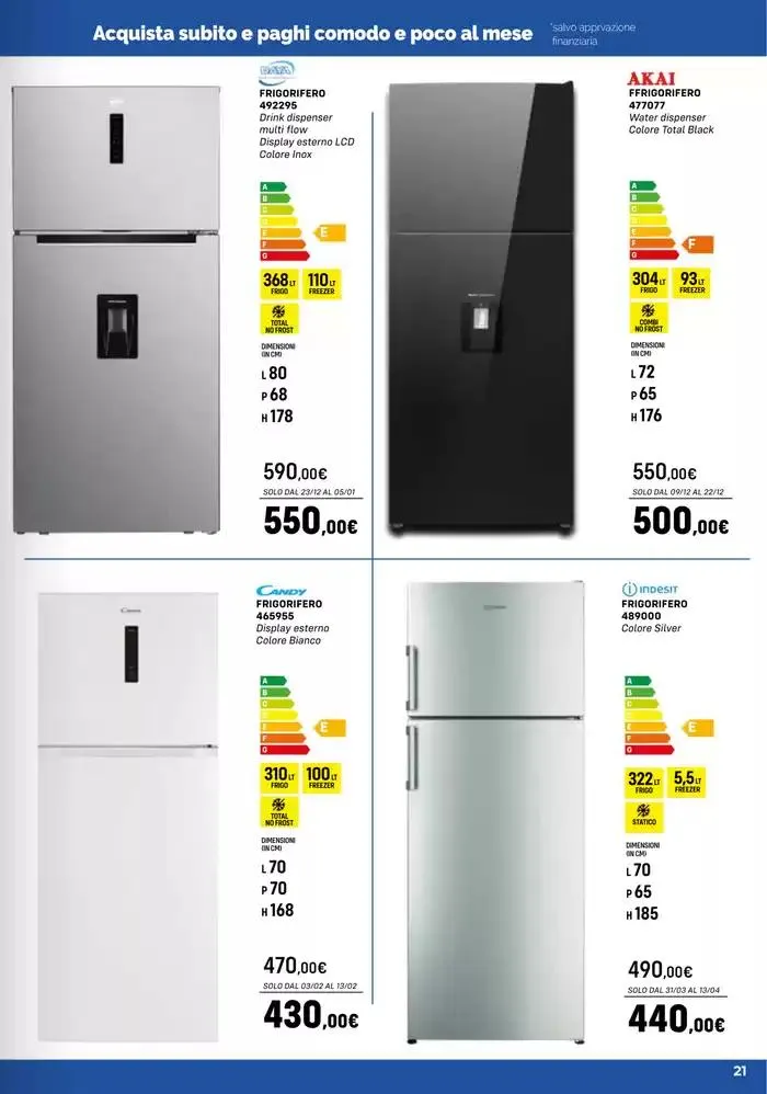 Elettrodomestici Catalogo 2025 da 19 novembre a 1 dicembre di 2025 - Pagina del volantino 13