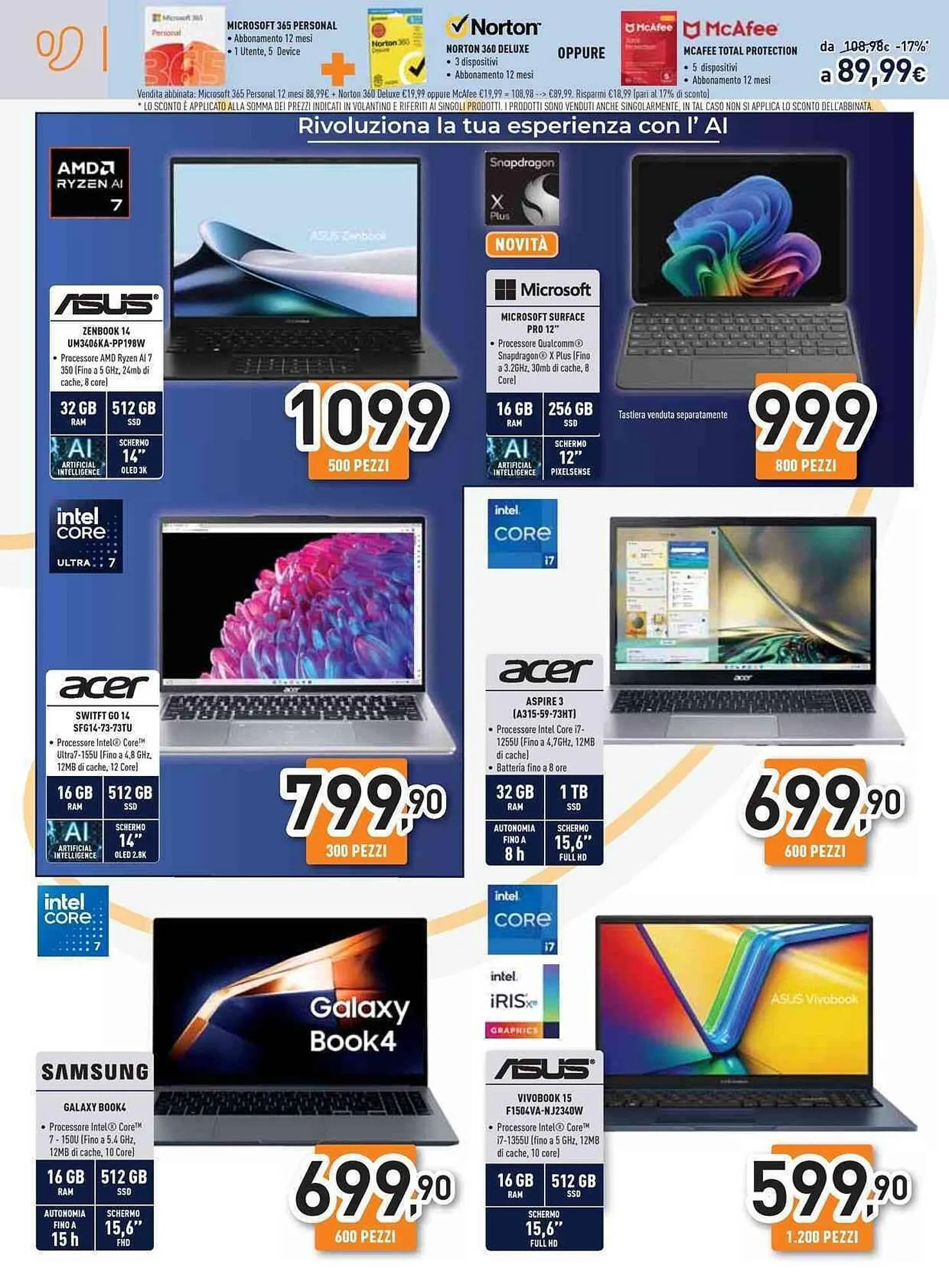 Volantino Unieuro da 12 giugno a 18 giugno di 2025 - Pagina del volantino 10