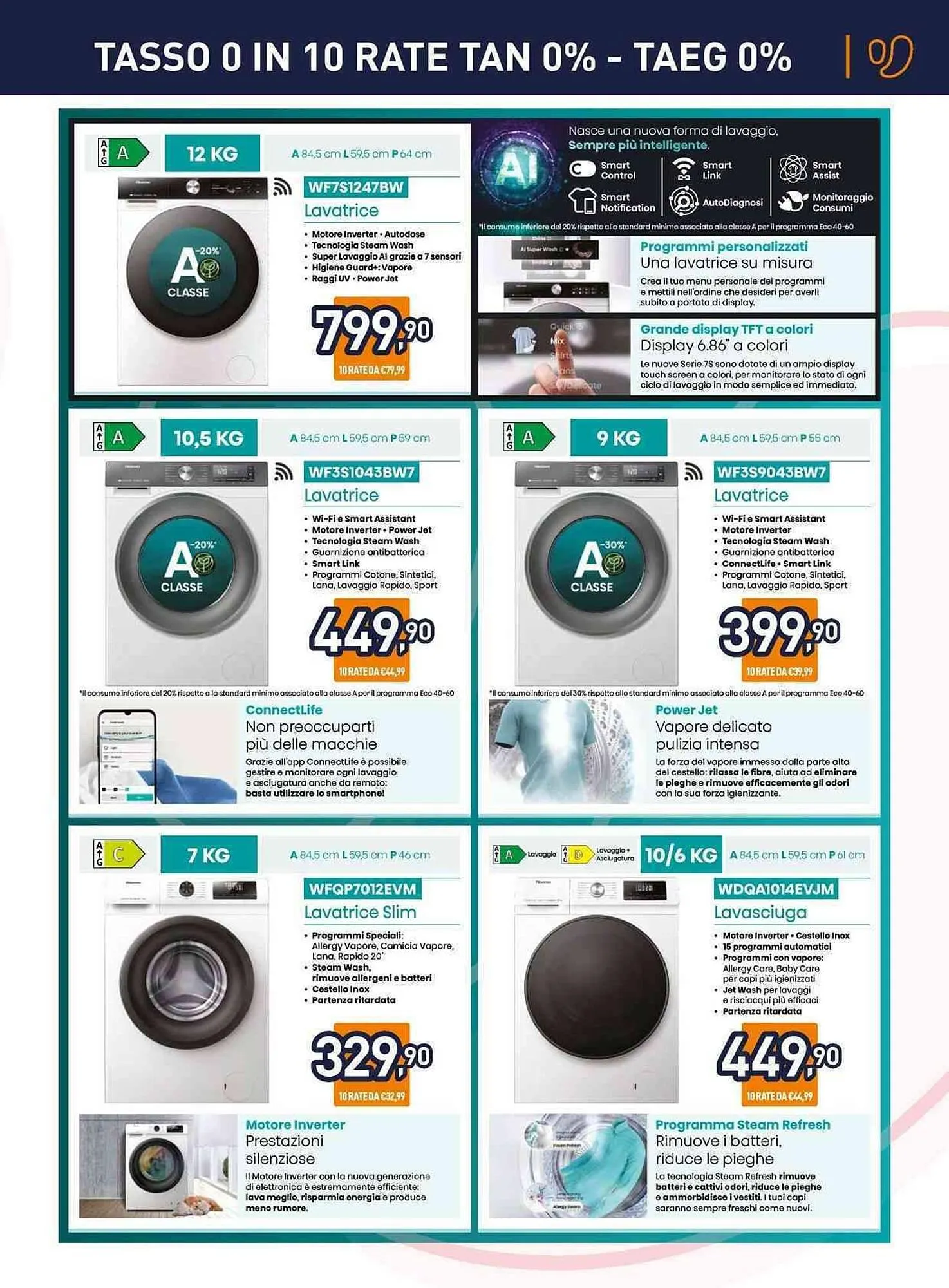 Volantino Unieuro da 10 gennaio a 24 gennaio di 2025 - Pagina del volantino 3