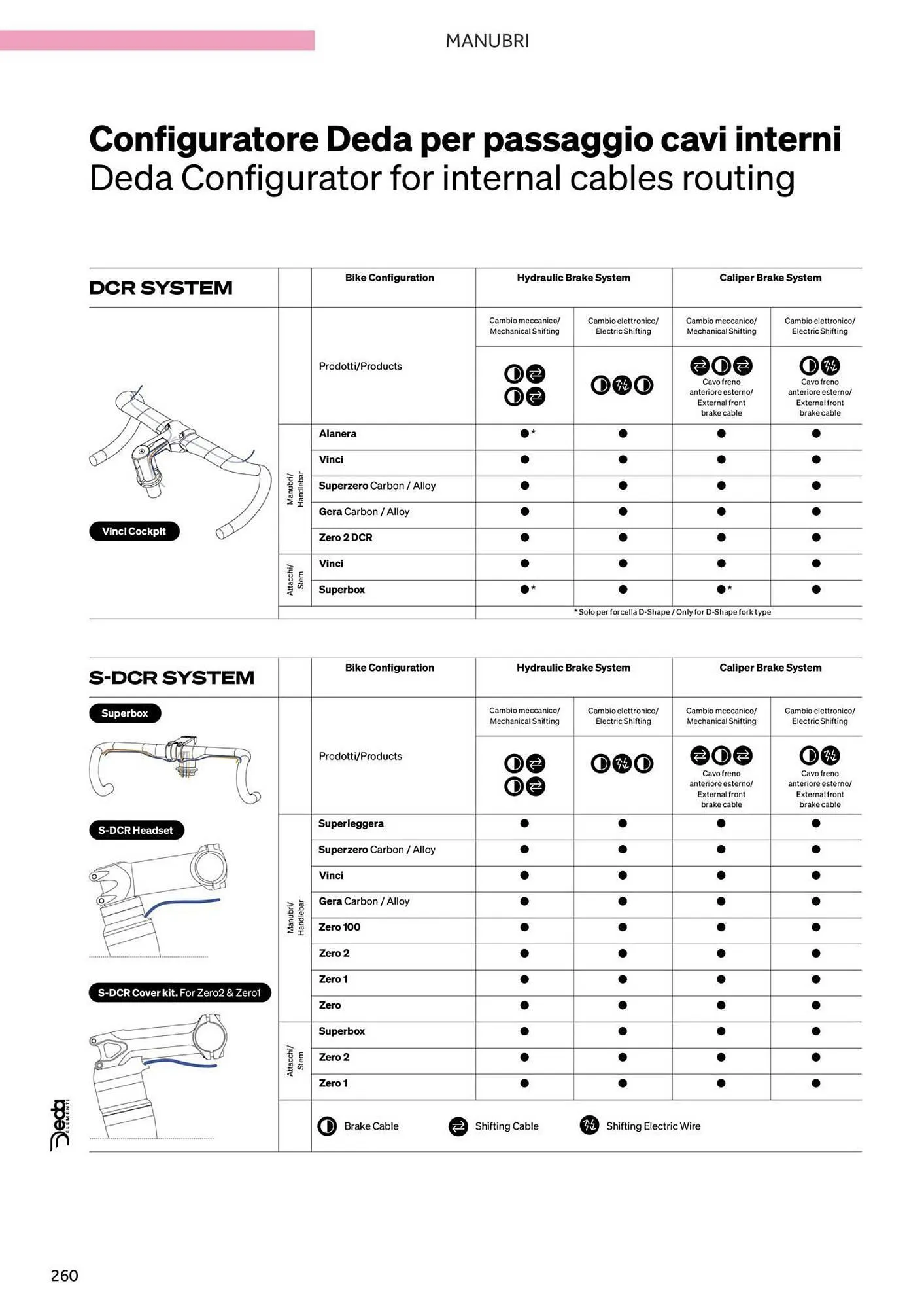 Volantino Atala da 20 novembre a 31 dicembre di 2025 - Pagina del volantino 268