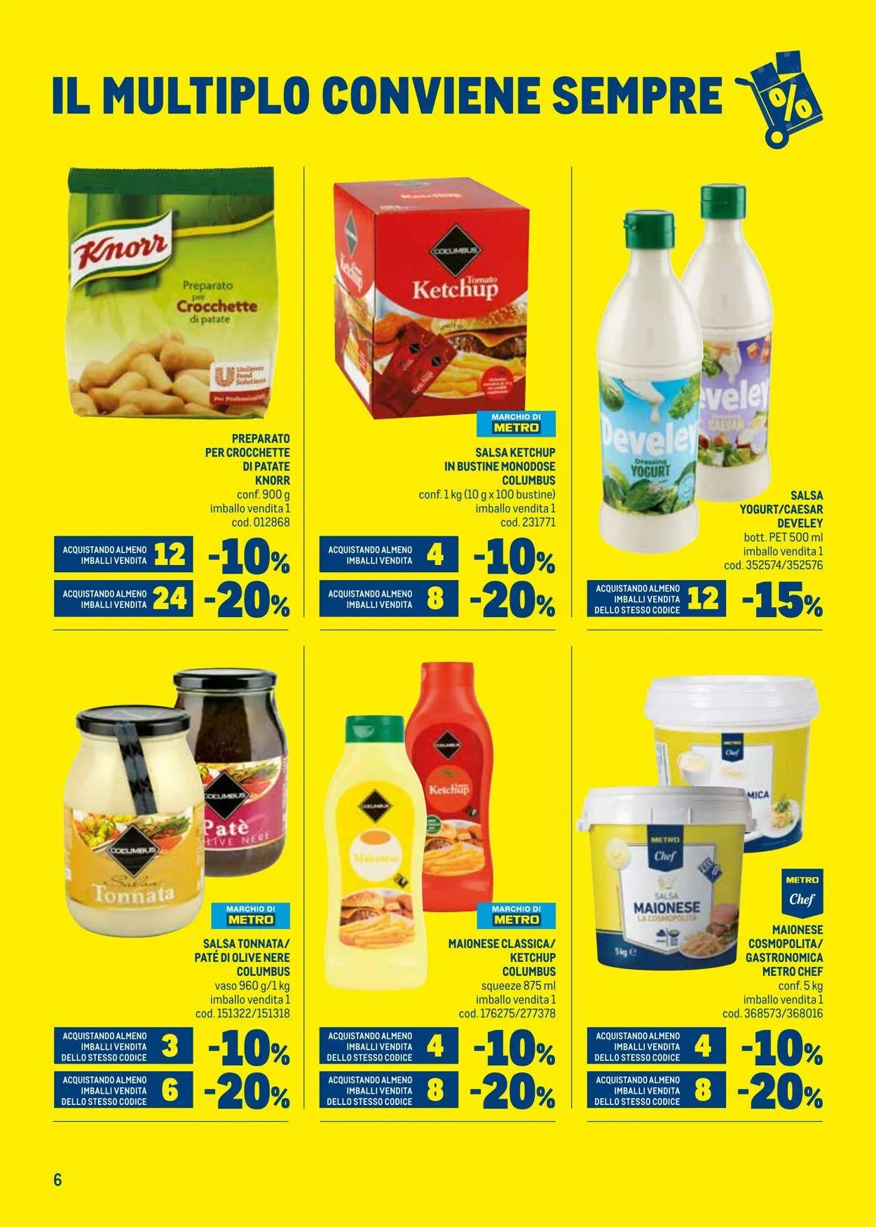 Metro Volantino attuale da 8 ottobre a 22 ottobre di 2025 - Pagina del volantino 6