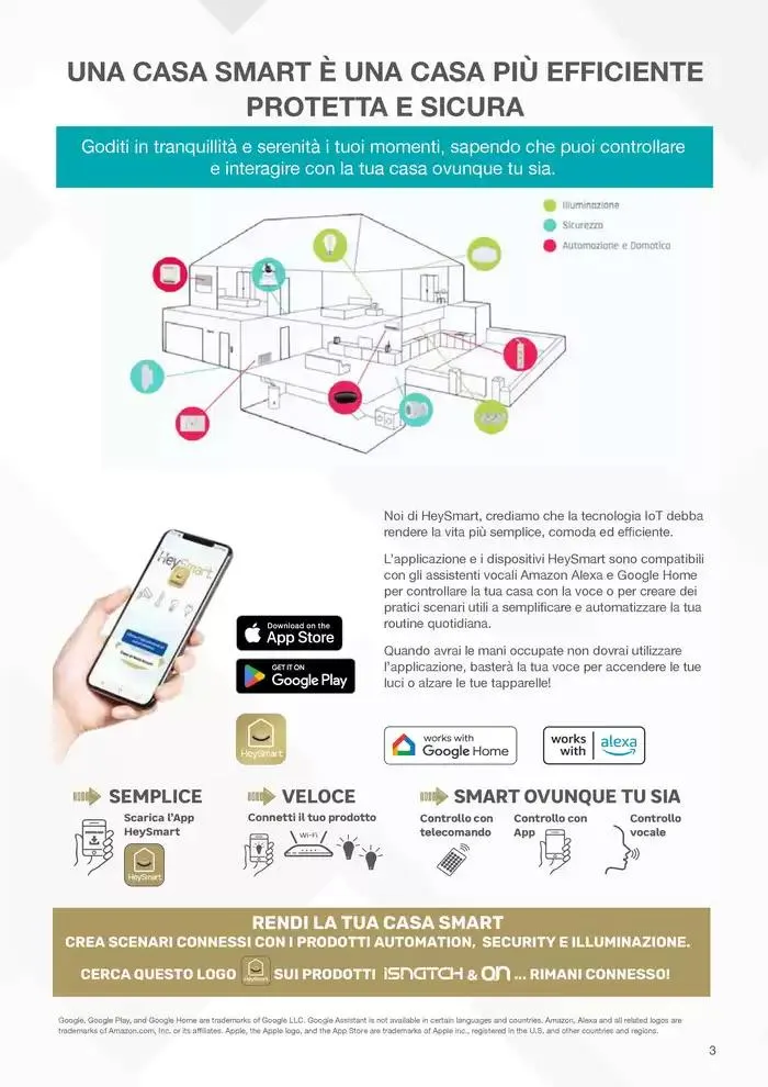 Soluzioni smart per la tua casa da 10 gennaio a 31 dicembre di 2025 - Pagina del volantino 3