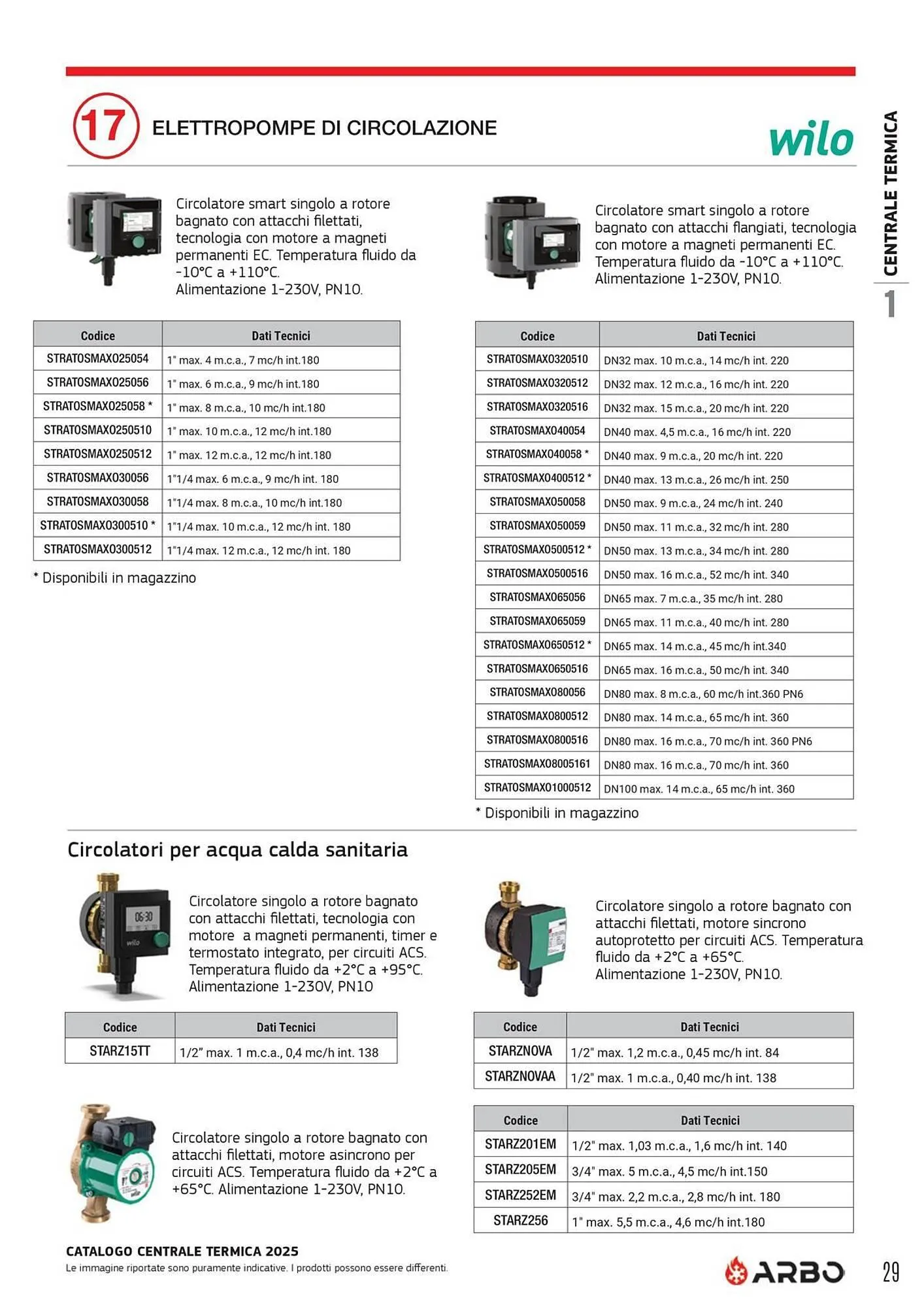 Volantino Arbo da 8 aprile a 31 dicembre di 2025 - Pagina del volantino 29