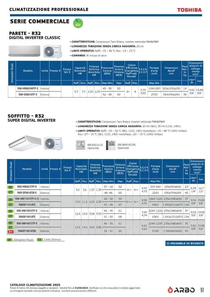 Catalogo Climatizzazione 2025 da 1 gennaio a 31 dicembre di 2025 - Pagina del volantino 91