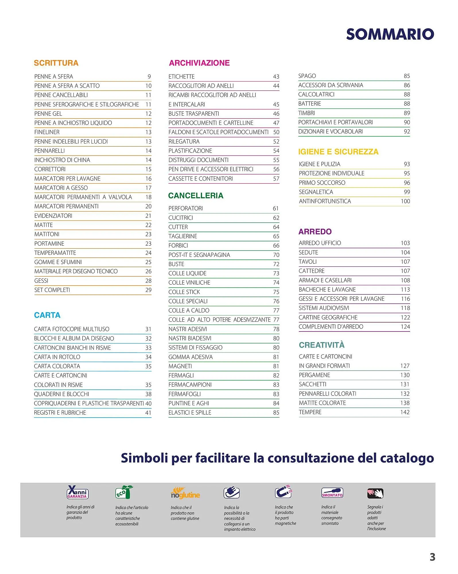 Volantino Borgione Sport da 31 dicembre a 31 dicembre di 2025 - Pagina del volantino 3
