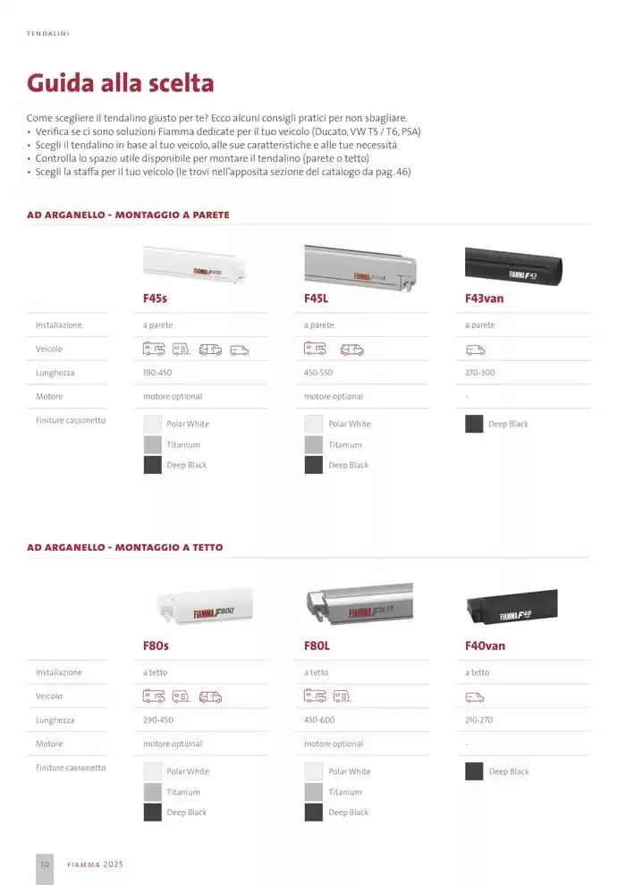 Catalogo Prodotti 2025 da 14 gennaio a 31 dicembre di 2025 - Pagina del volantino 10