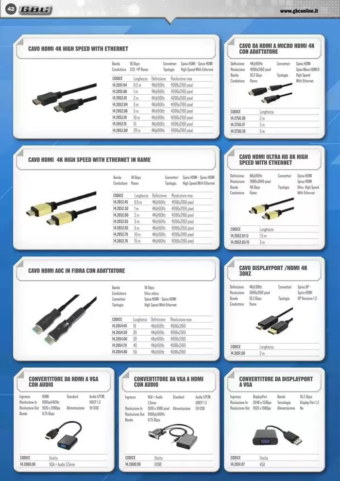 Smart Book da 7 marzo a 31 maggio di 2025 - Pagina del volantino 42