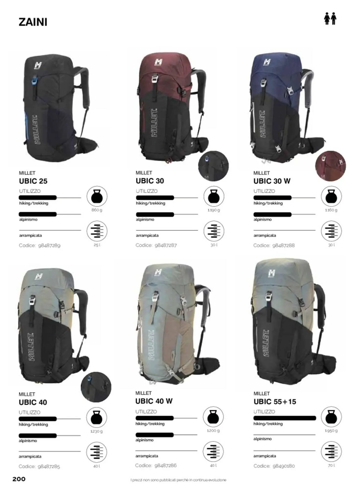 Volantino DF Sport Specialist da 23 giugno a 22 settembre di 2025 - Pagina del volantino 200