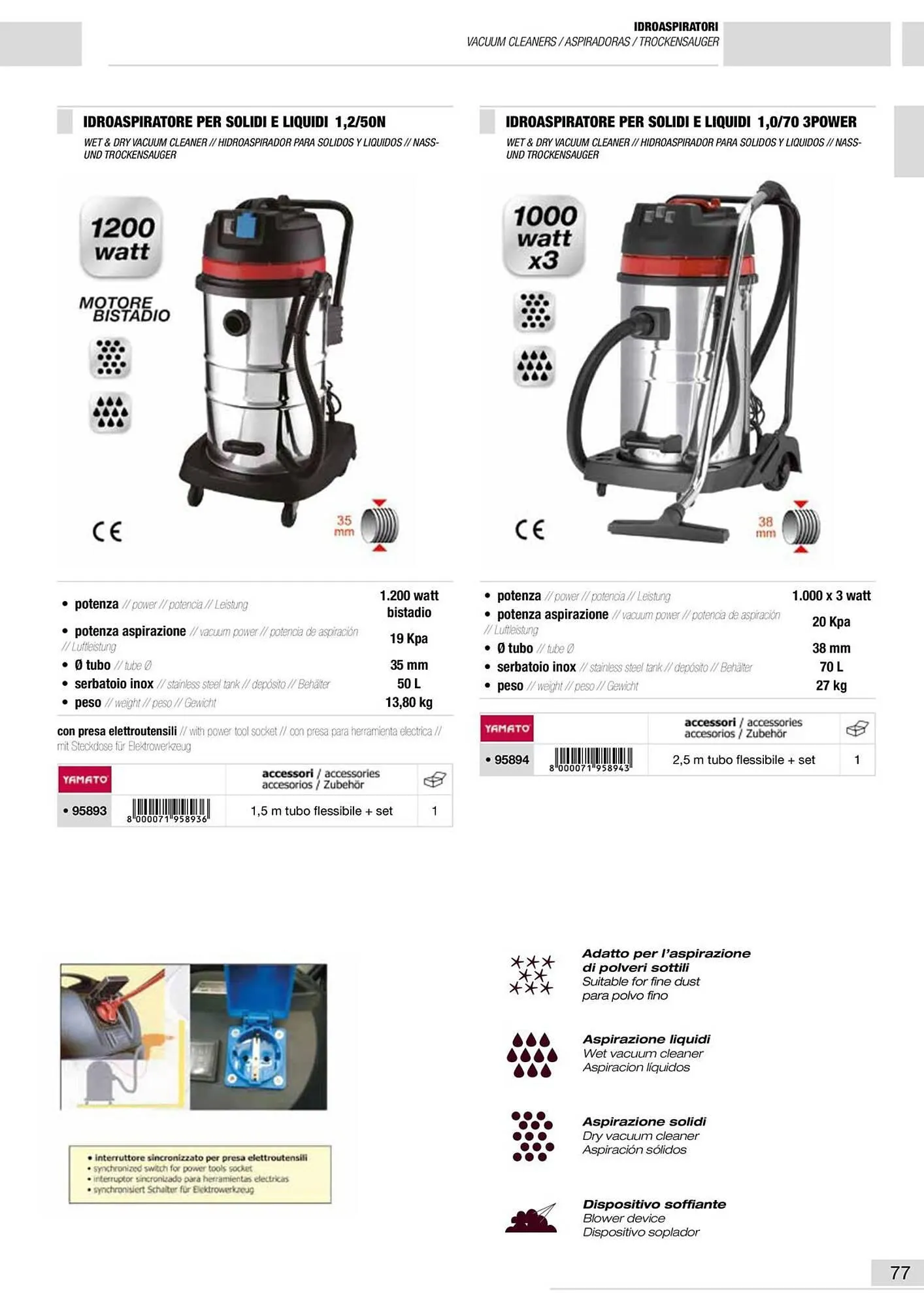 Volantino Maurer da 10 gennaio a 30 giugno di 2024 - Pagina del volantino 78