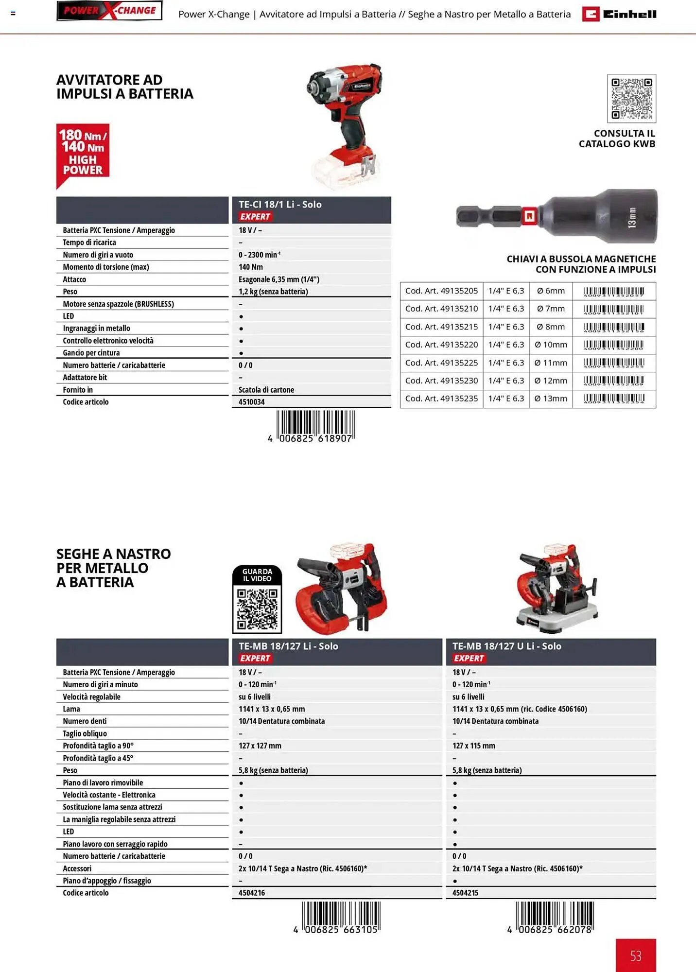 Volantino Einhell da 6 febbraio a 6 febbraio di 2026 - Pagina del volantino 53