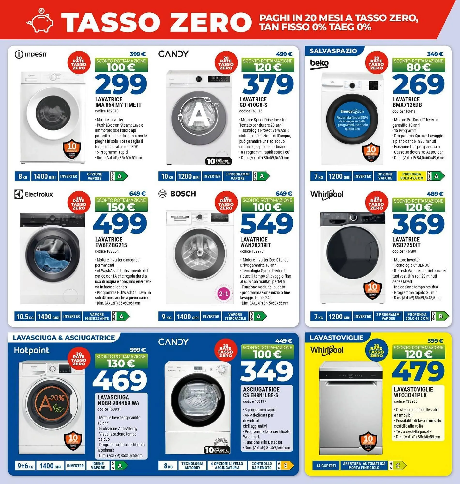 Volantino Elettrosintesi da 8 maggio a 28 maggio di 2026 - Pagina del volantino 2