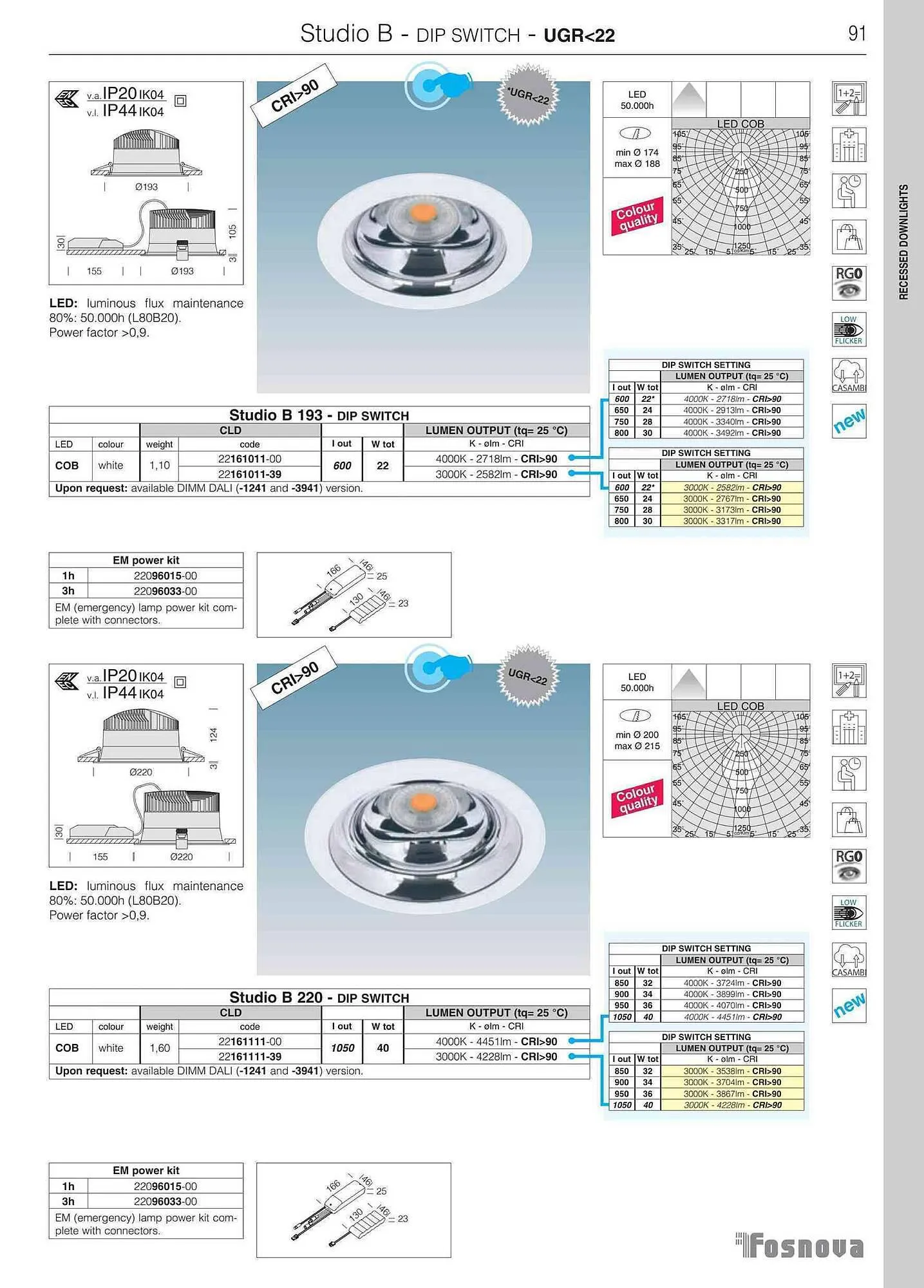 Volantino Disano da 12 giugno a 31 gennaio di 2024 - Pagina del volantino 93