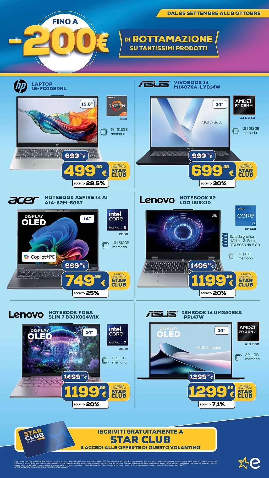 Volantino Euronics da 26 settembre a 8 ottobre di 2025 - Pagina del volantino 55