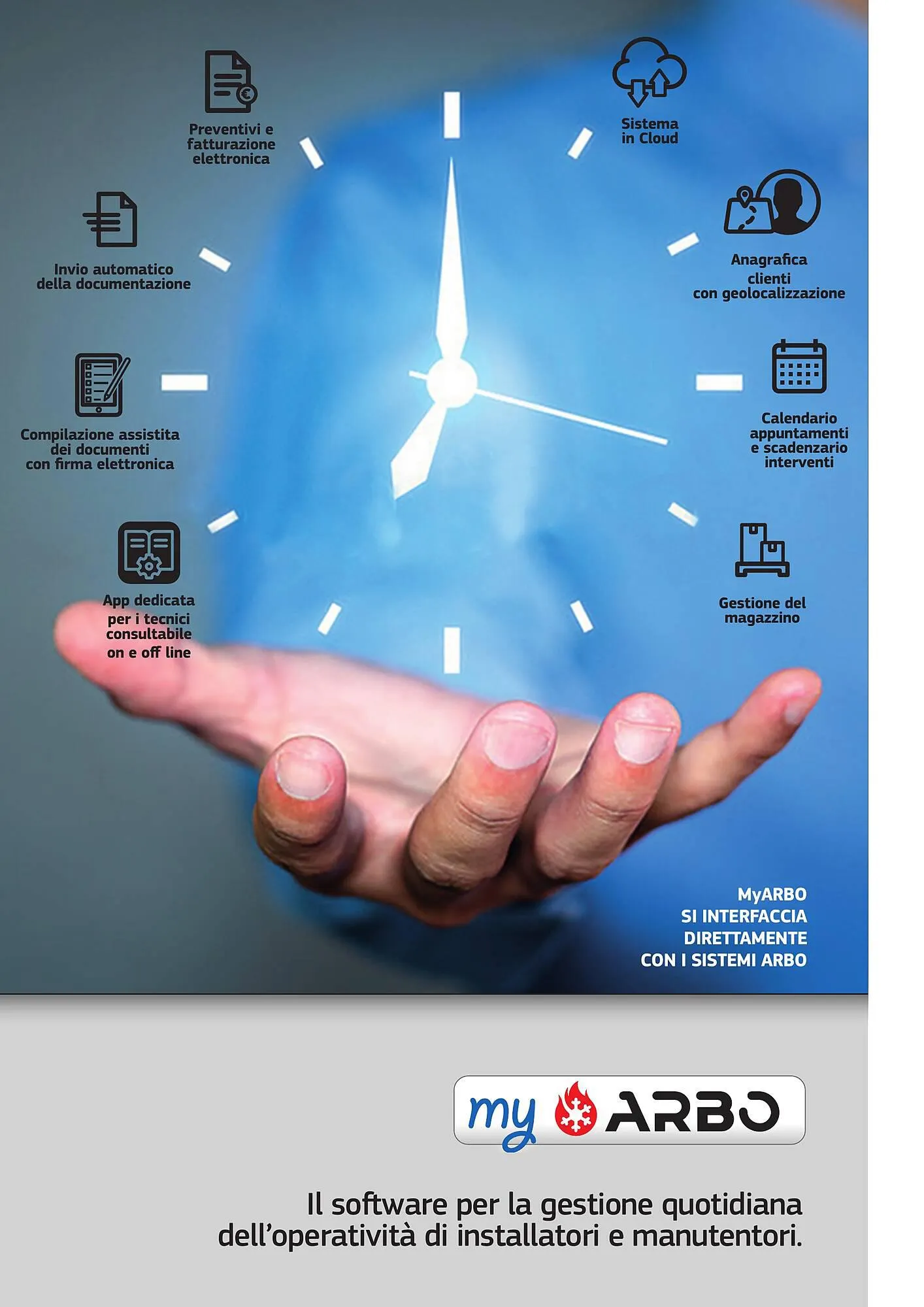 Volantino Arbo da 20 febbraio a 4 gennaio di 2025 - Pagina del volantino 6