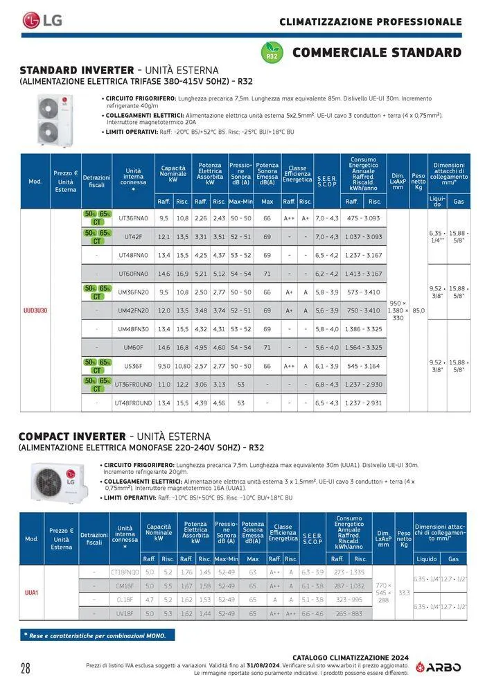 Catalogo climatizzazione 2024 da 17 maggio a 31 dicembre di 2024 - Pagina del volantino 28