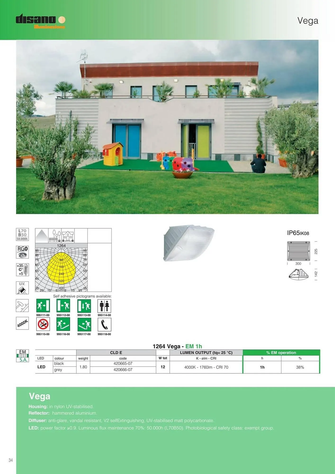 Volantino Disano da 17 maggio a 26 aprile di 2025 - Pagina del volantino 34