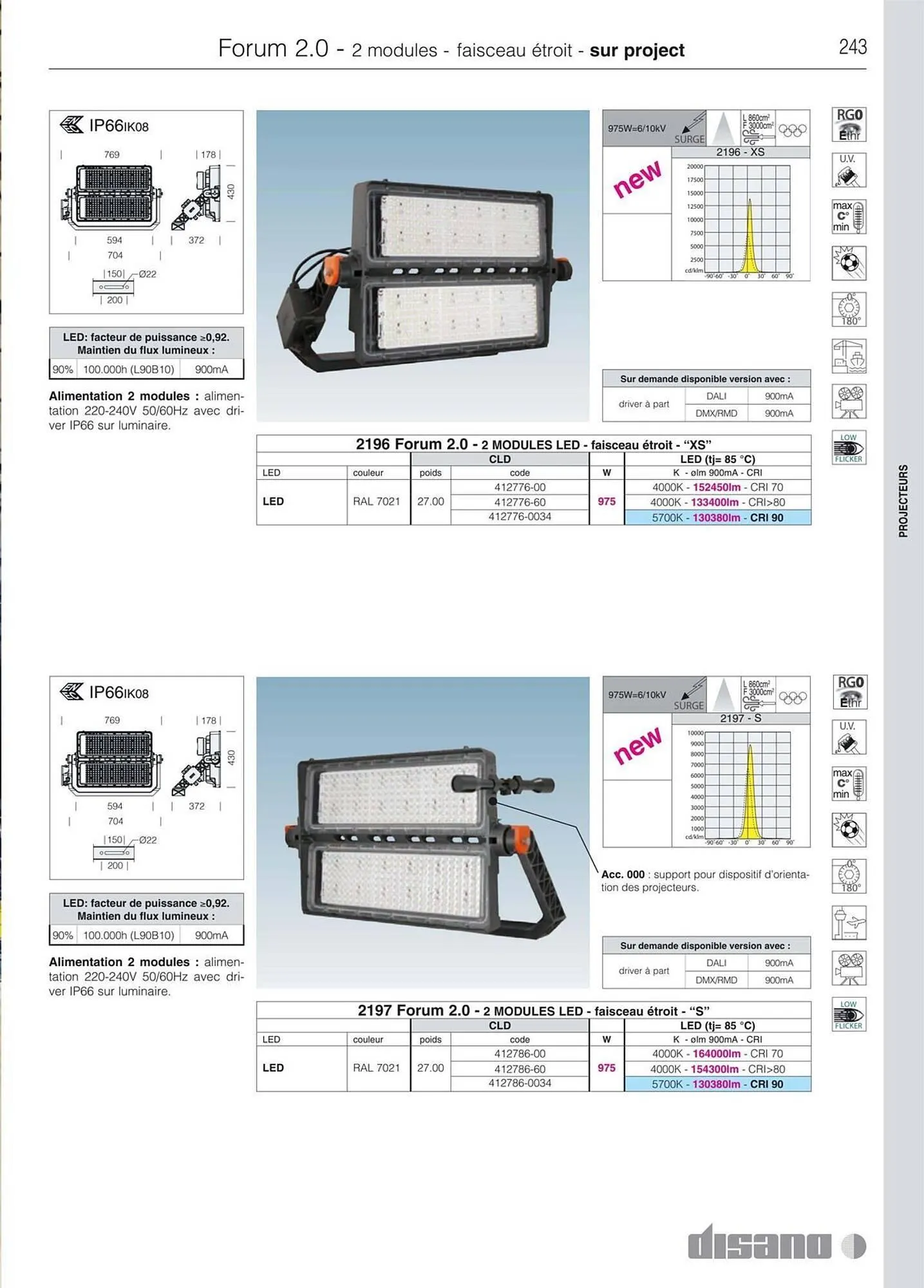 Volantino Disano da 8 marzo a 26 aprile di 2025 - Pagina del volantino 271