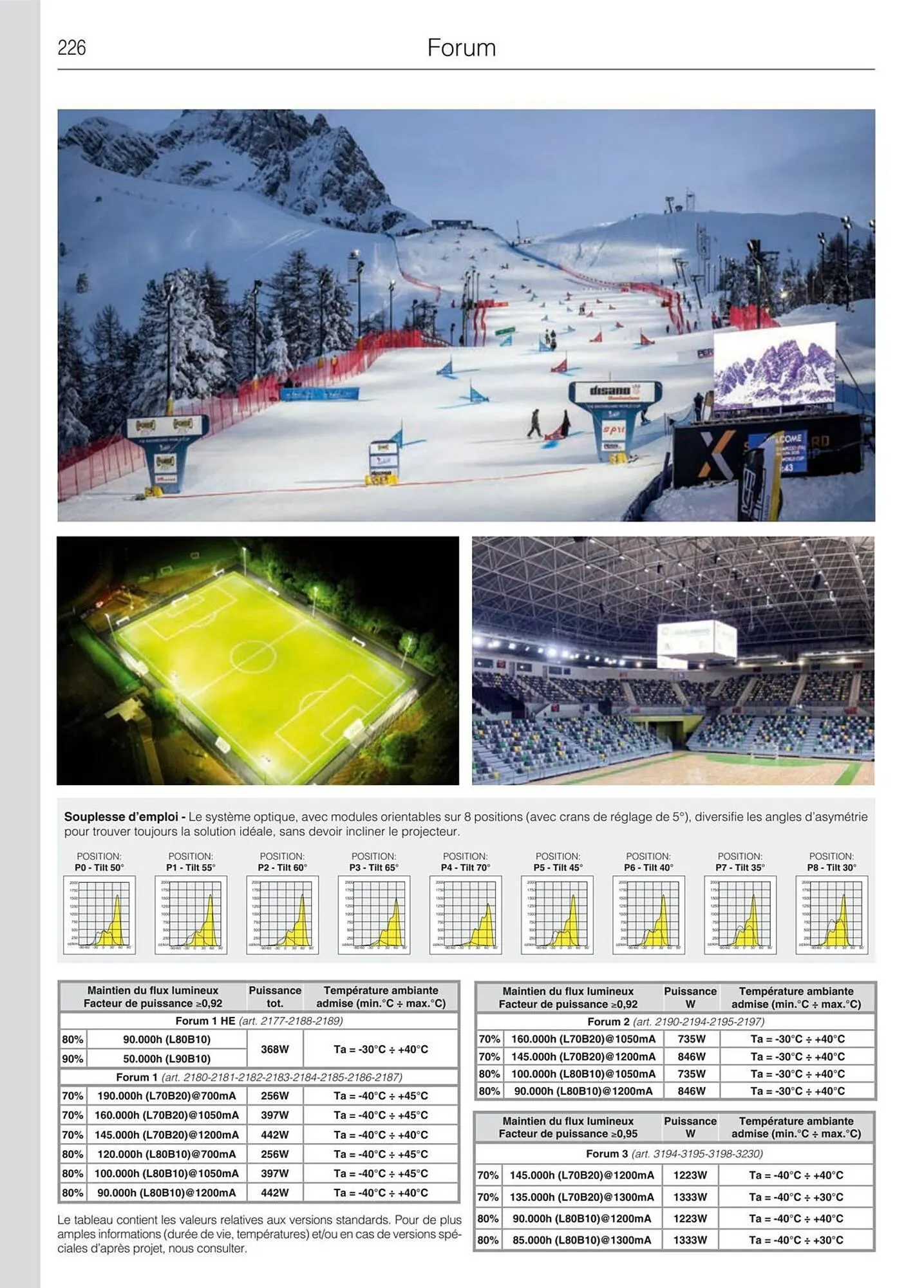 Volantino Disano da 8 marzo a 26 aprile di 2025 - Pagina del volantino 254