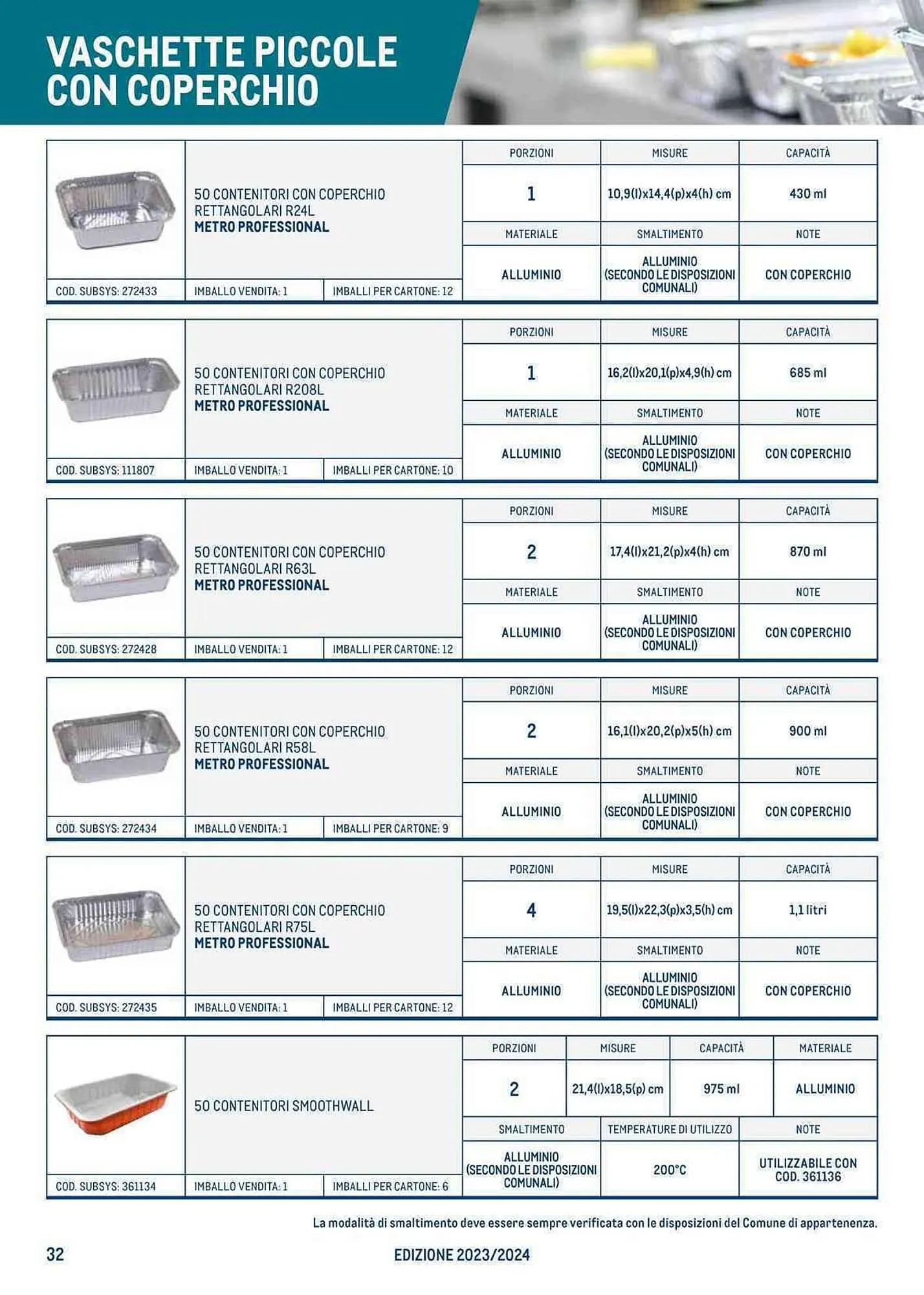 Volantino Metro da 27 luglio a 23 luglio di 2024 - Pagina del volantino 32