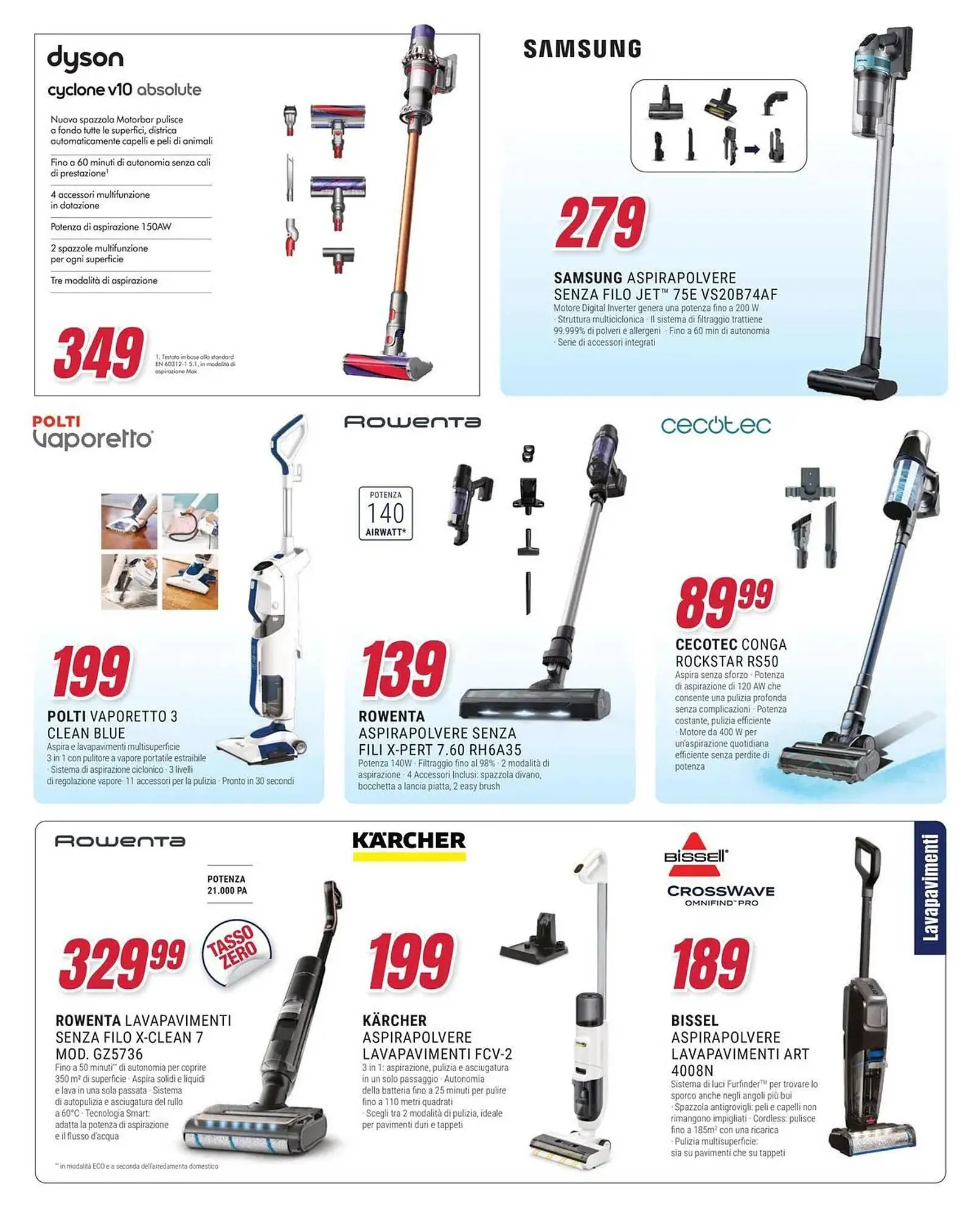 Volantino Trony da 16 aprile a 27 aprile di 2026 - Pagina del volantino 22