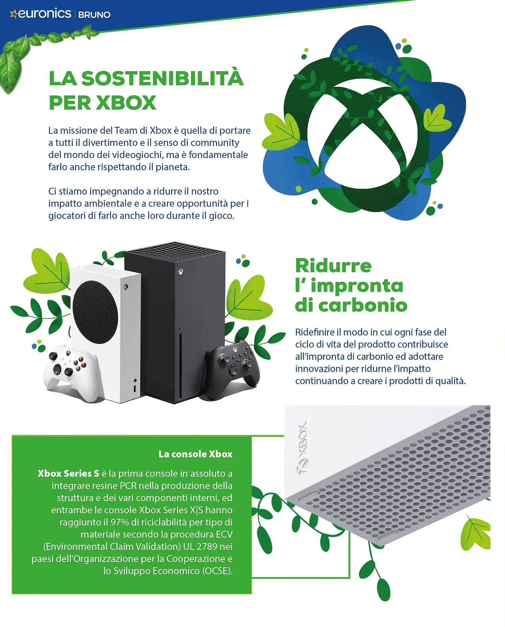 Volantino Euronics da 28 settembre a 31 dicembre di 2023 - Pagina del volantino 6