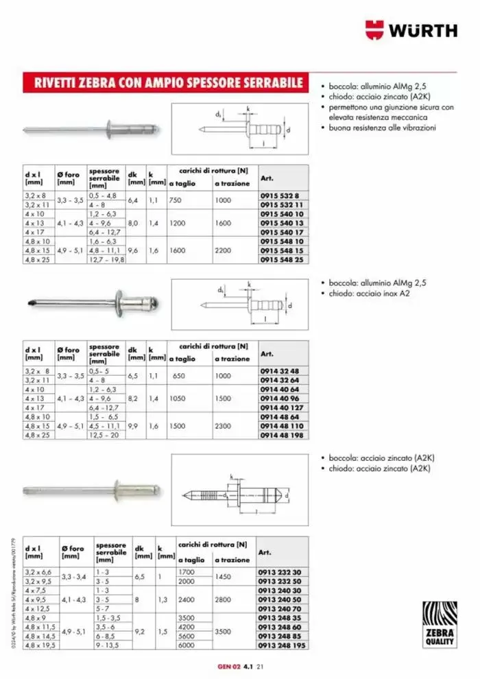 Catalogo generale da 29 aprile a 31 dicembre di 2025 - Pagina del volantino 866