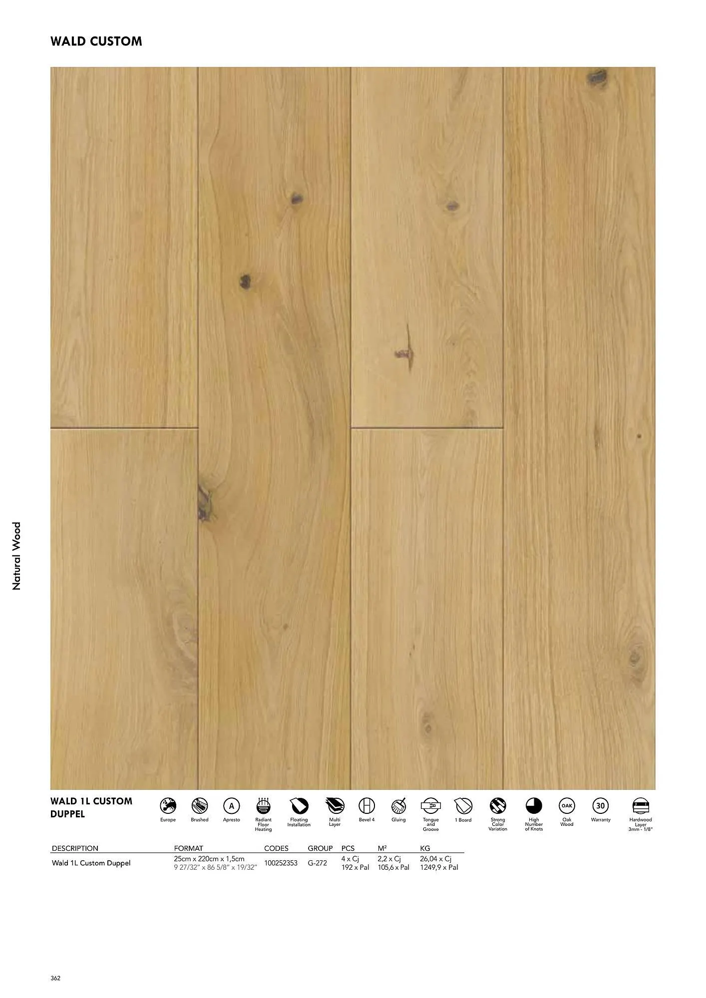 Volantino Porcelanosa da 9 aprile a 28 dicembre di 2024 - Pagina del volantino 372