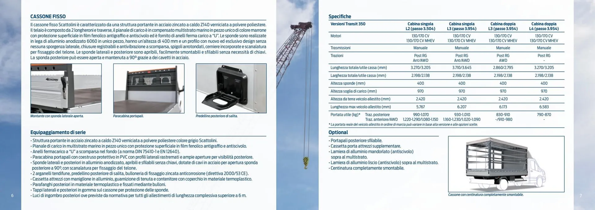 Veicoli Allestiti Ford  da 15 agosto a 31 gennaio di 2028 - Pagina del volantino 4