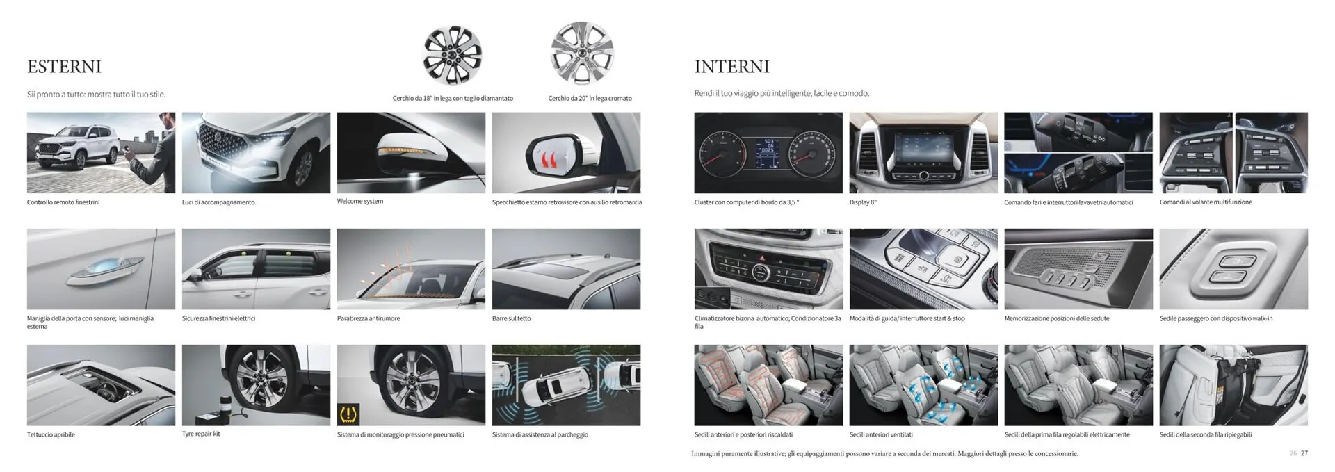 Rexton da 25 agosto a 31 gennaio di 2028 - Pagina del volantino 14