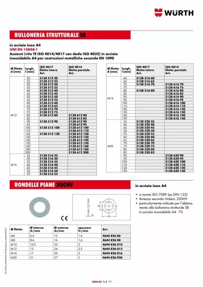 Catalogo generale da 29 aprile a 31 dicembre di 2025 - Pagina del volantino 704