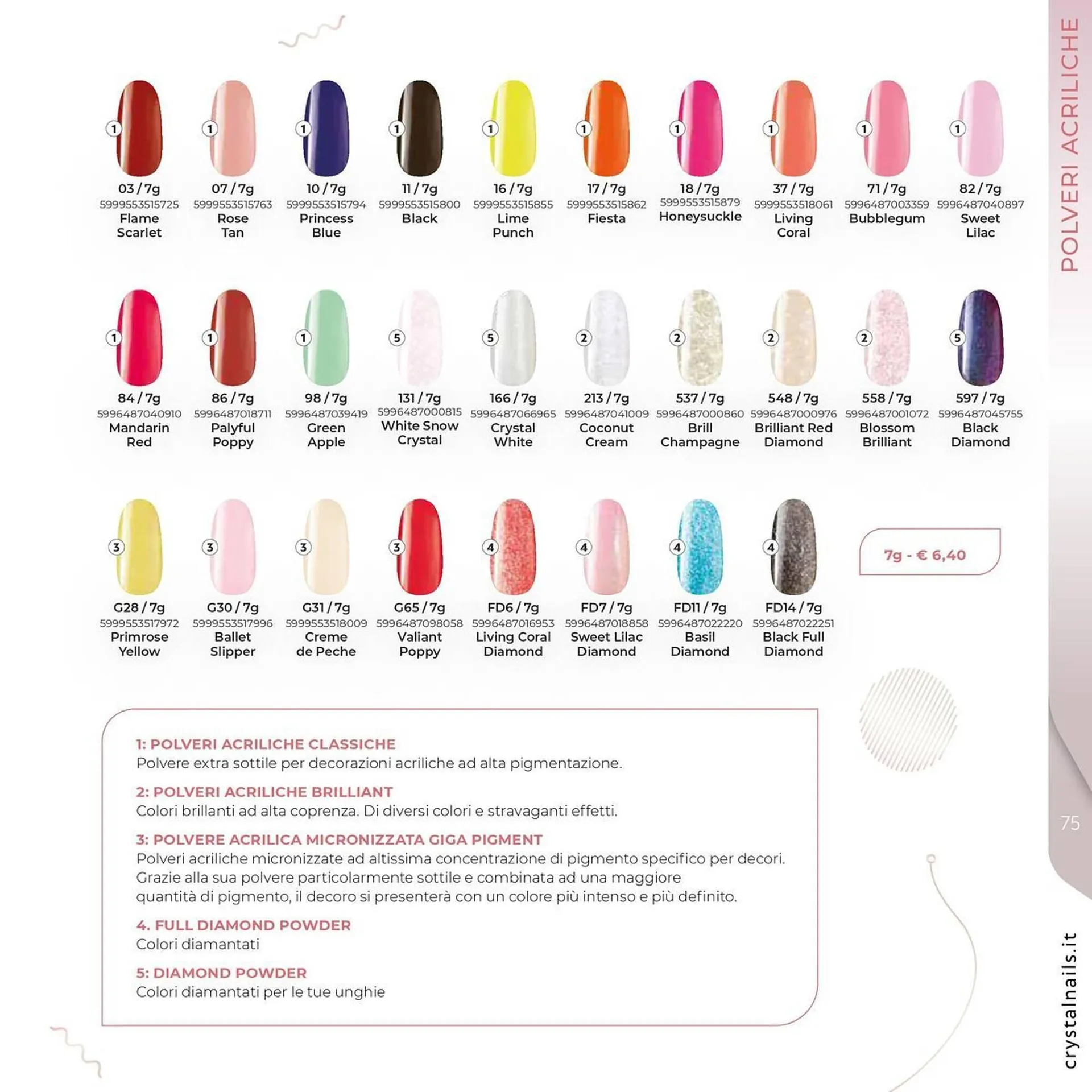 Volantino Crystal Nails da 1 luglio a 31 dicembre di 2025 - Pagina del volantino 75