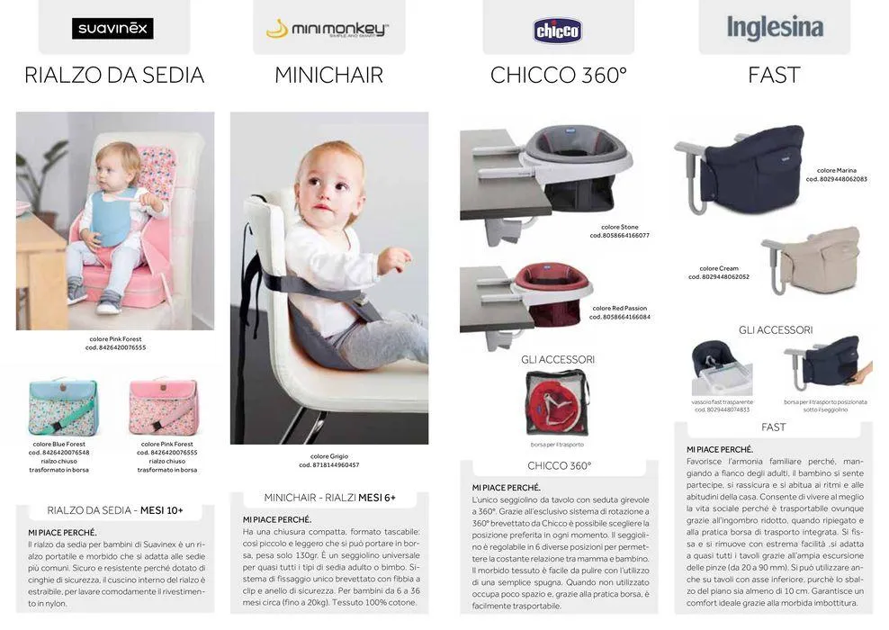 Catalogo seggioloni da 4 luglio a 31 dicembre di 2024 - Pagina del volantino 23